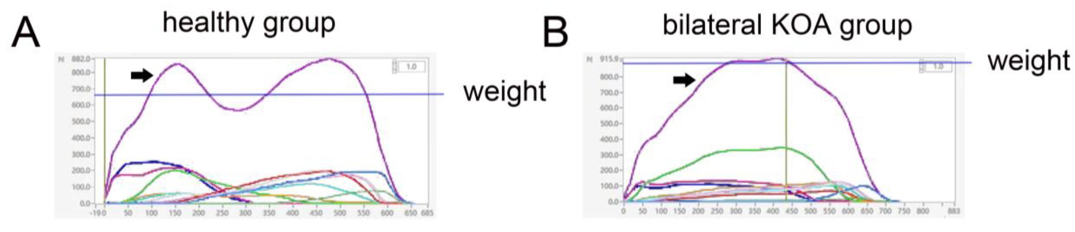 Medicina 58 01419 g002