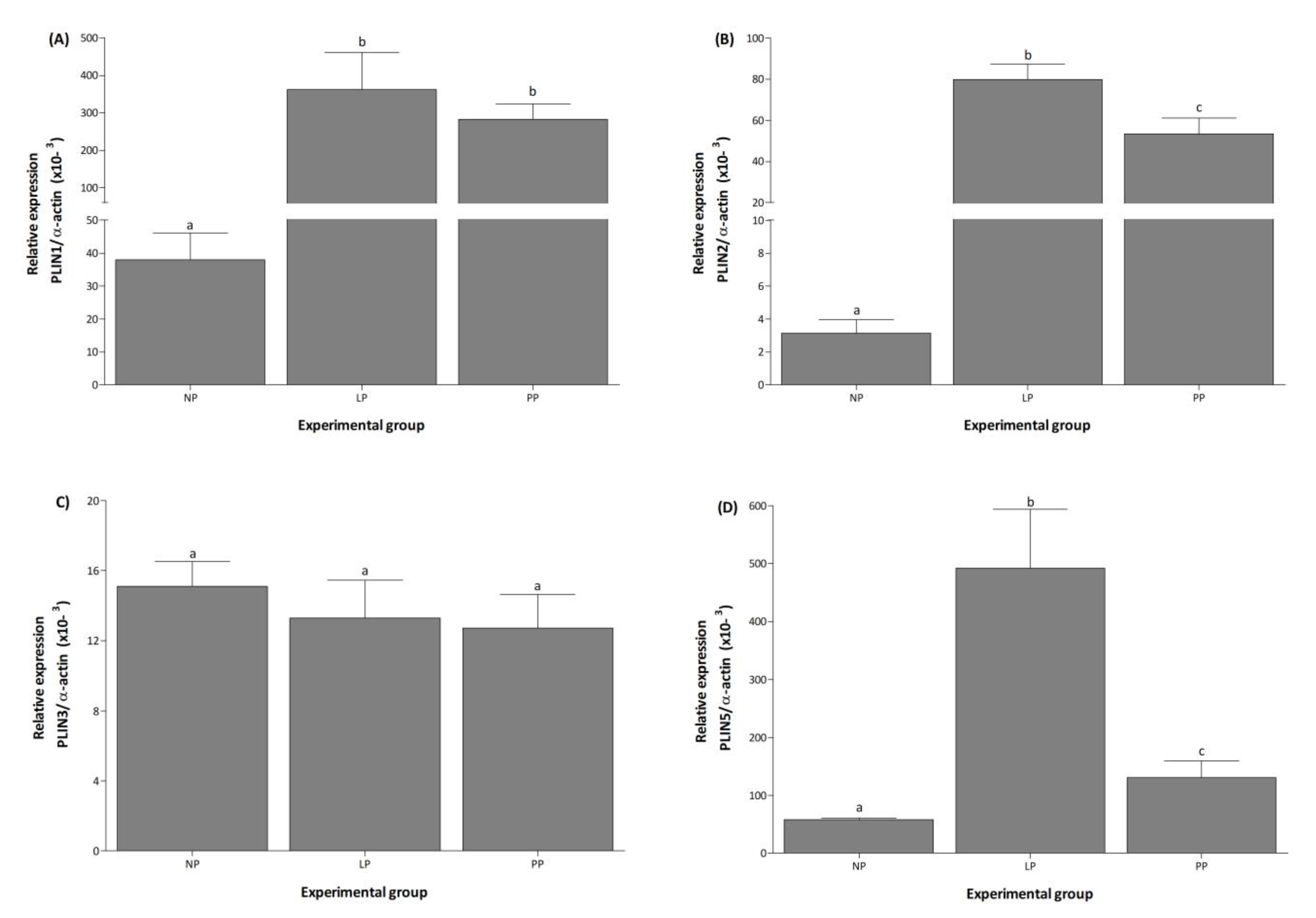 Medicina 58 01433 g002