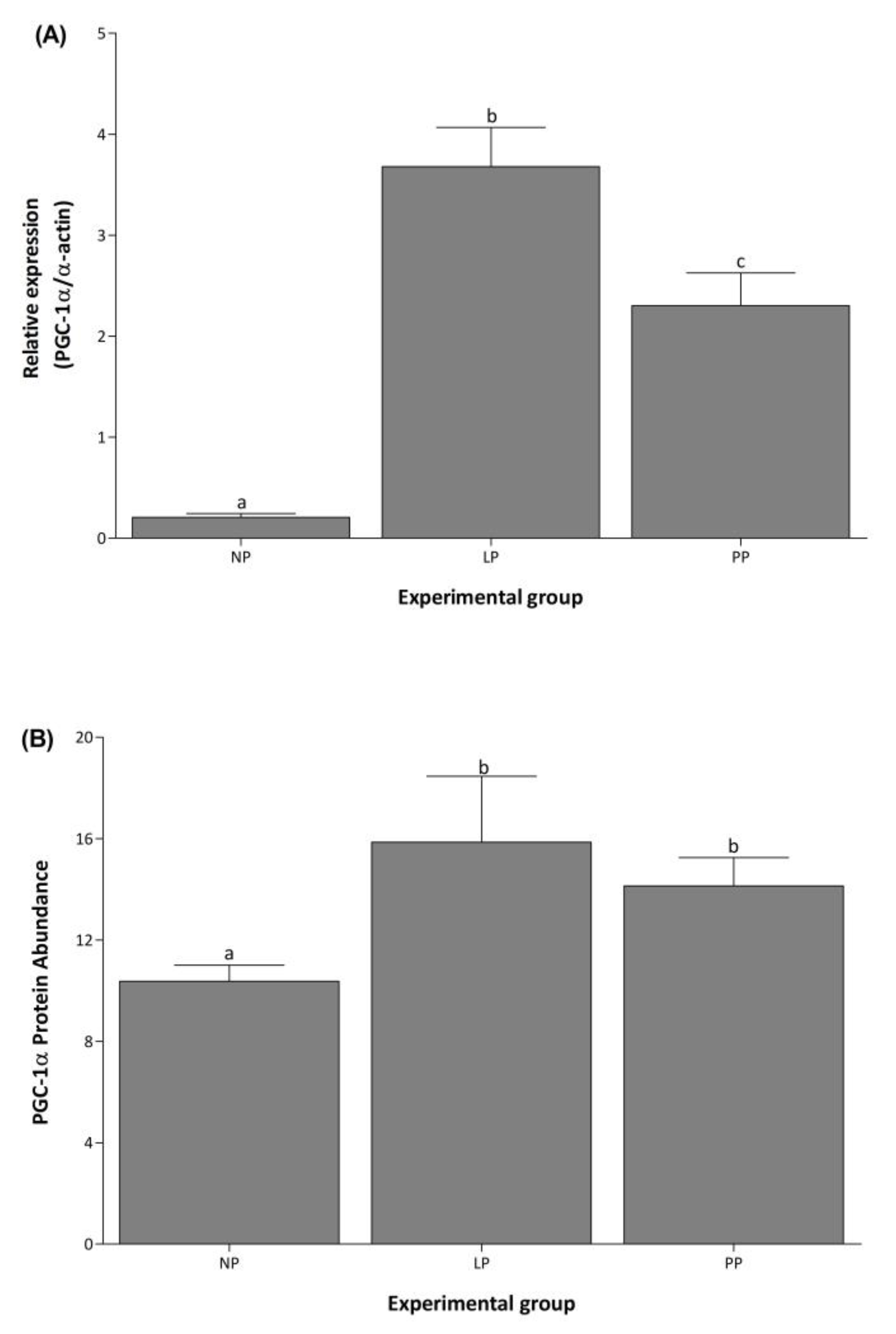 Medicina 58 01433 g003