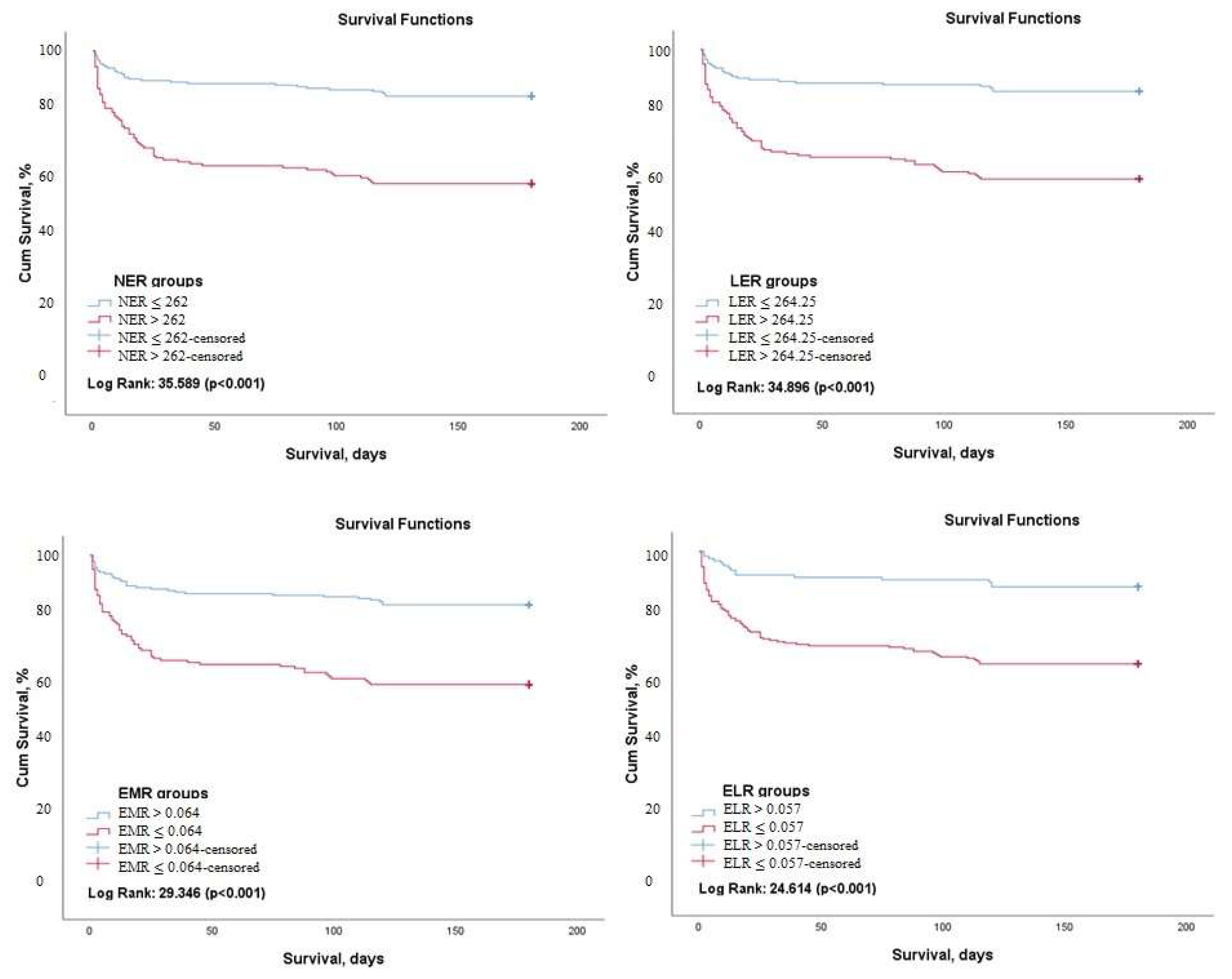 Medicina 58 01455 g001