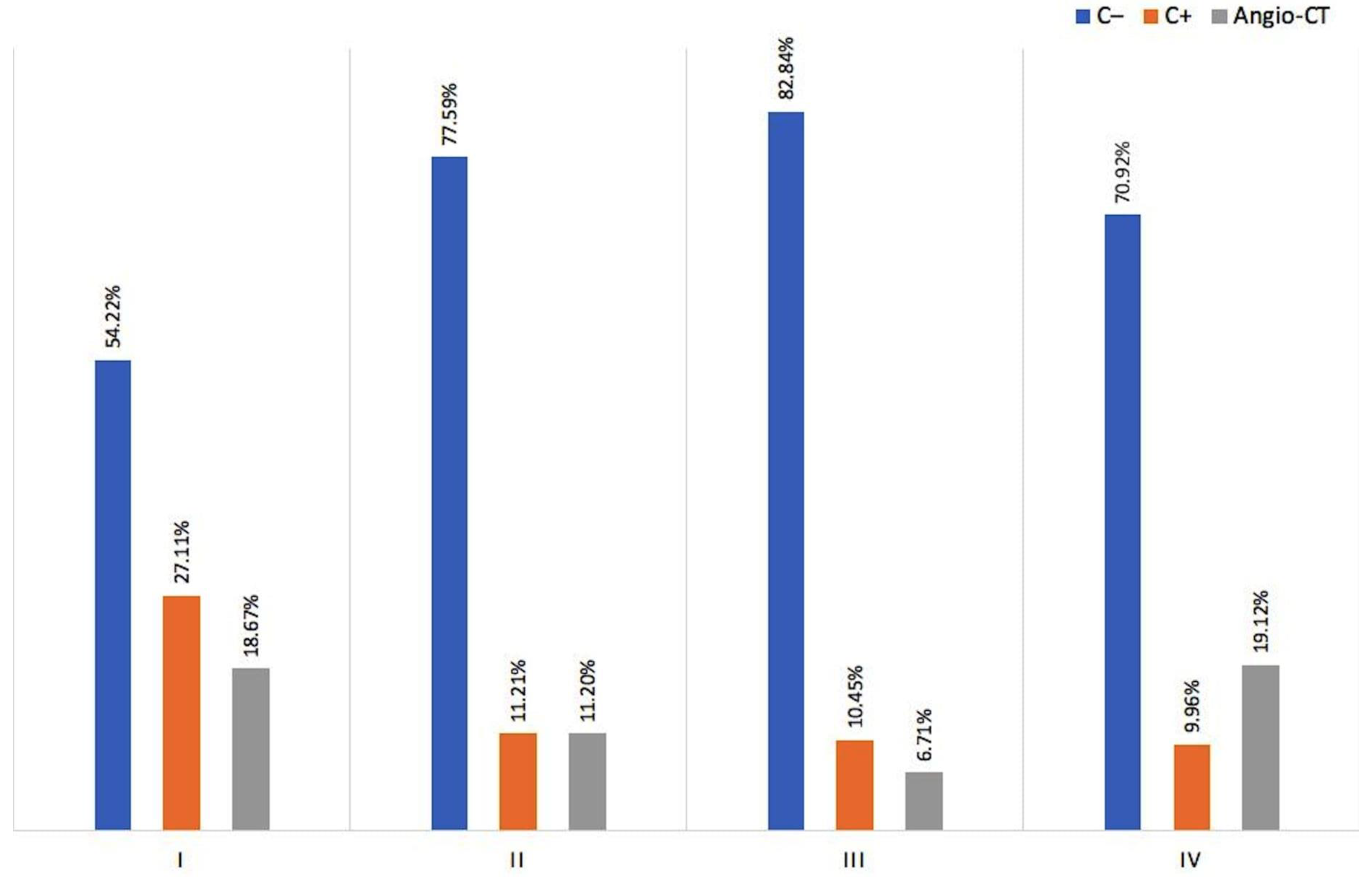 Medicina 58 01468 g002 Medicina 58 01468 g002