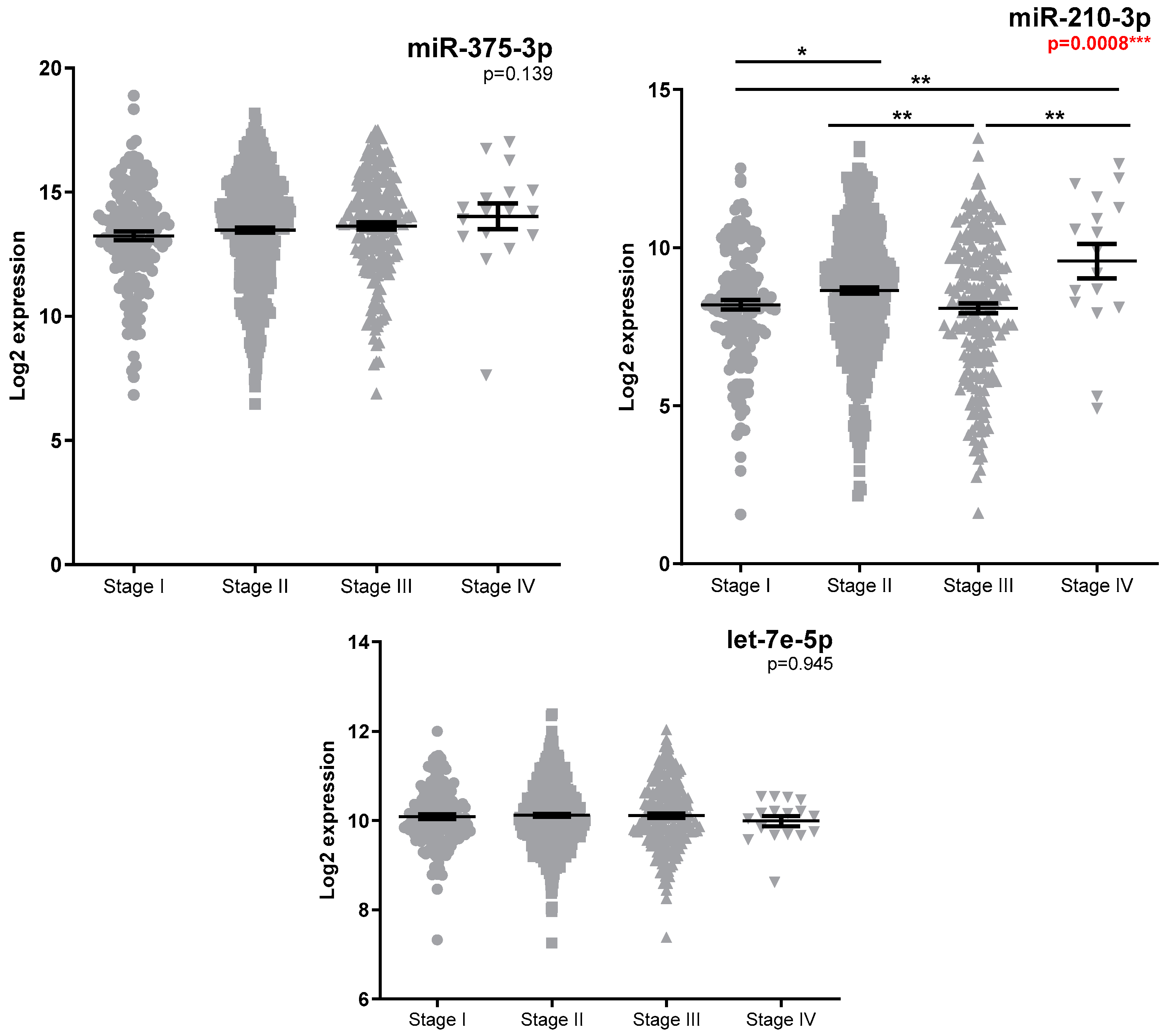 Medicina 58 01494 g002 Medicina 58 01494 g002