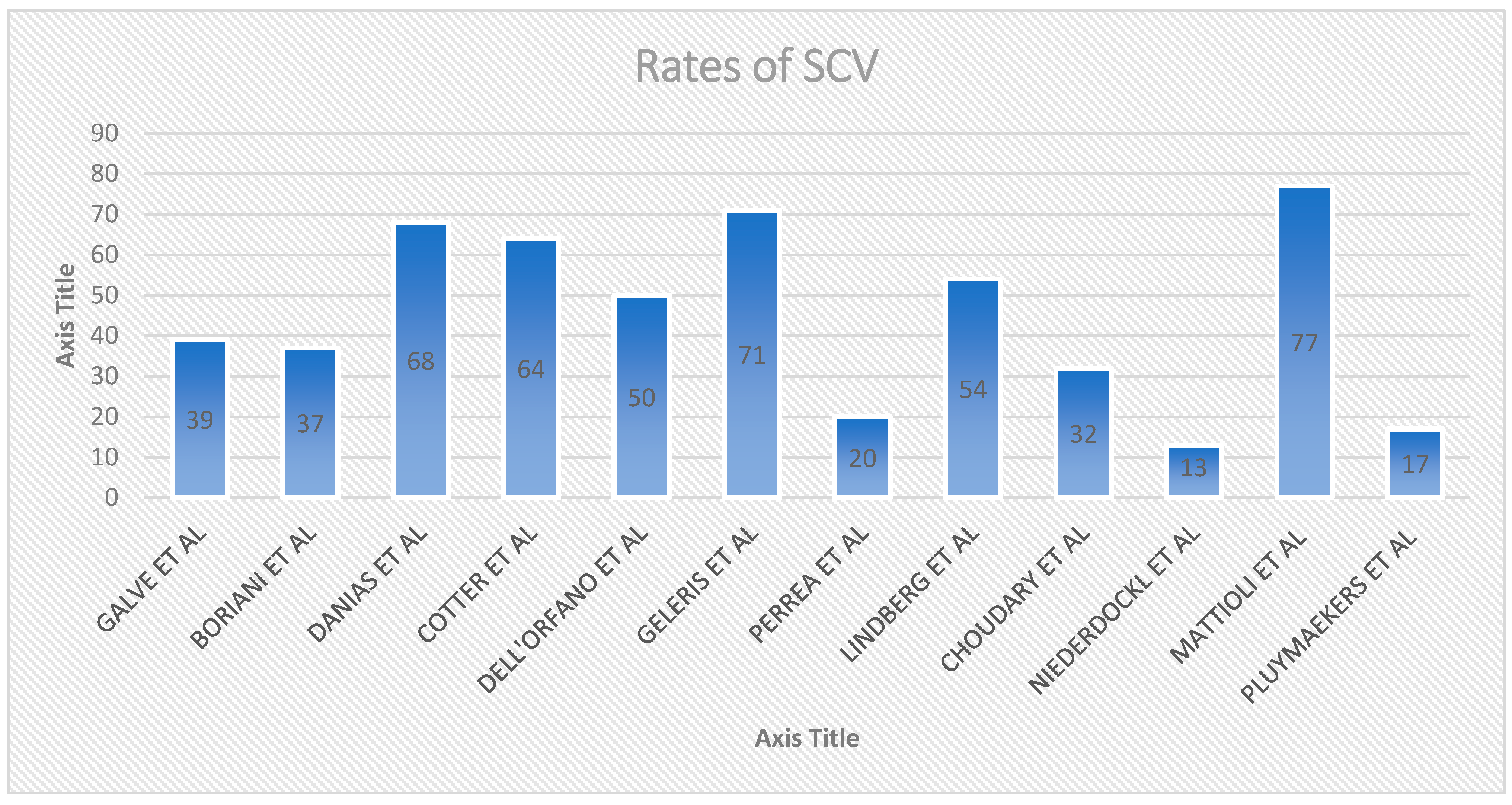 Medicina 58 01513 g001 Medicina 58 01513 g001