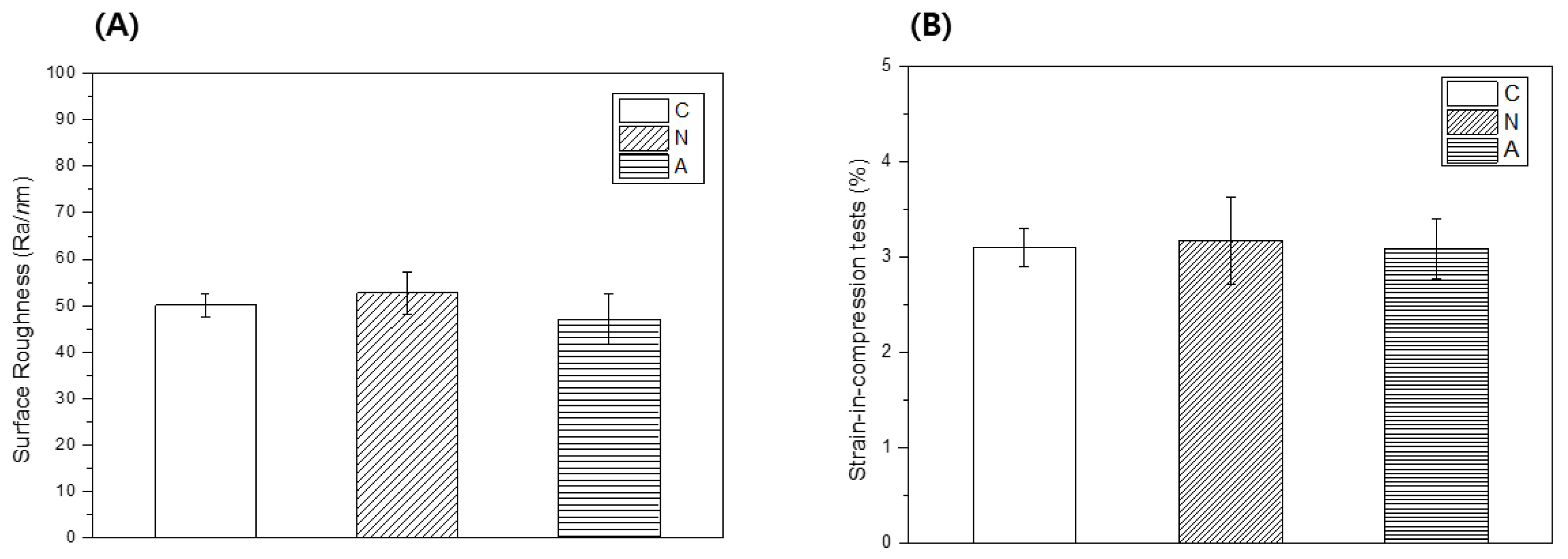 Medicina 58 01556 g006