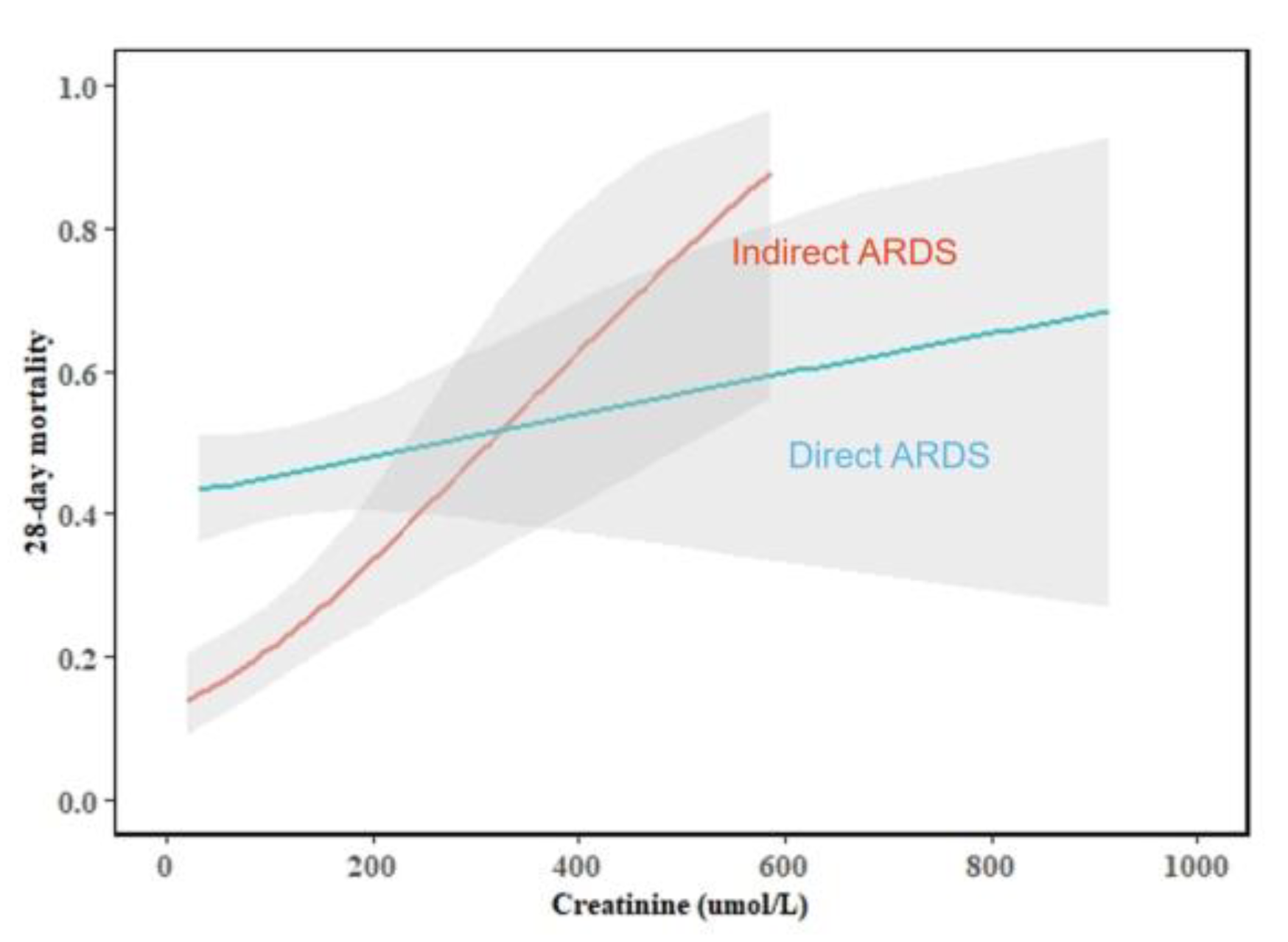 Medicina 58 01563 g002