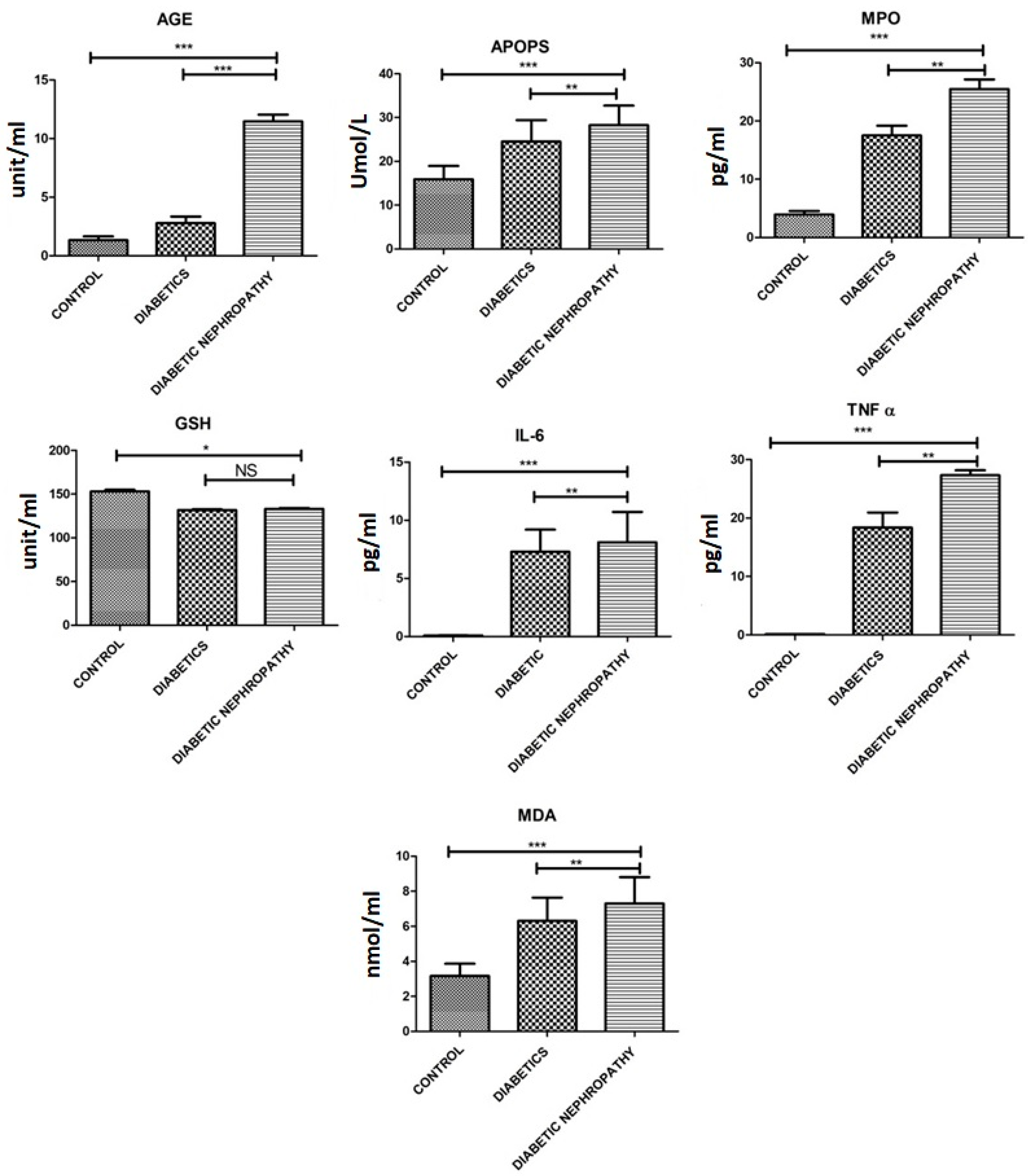 Medicina 58 01604 g006