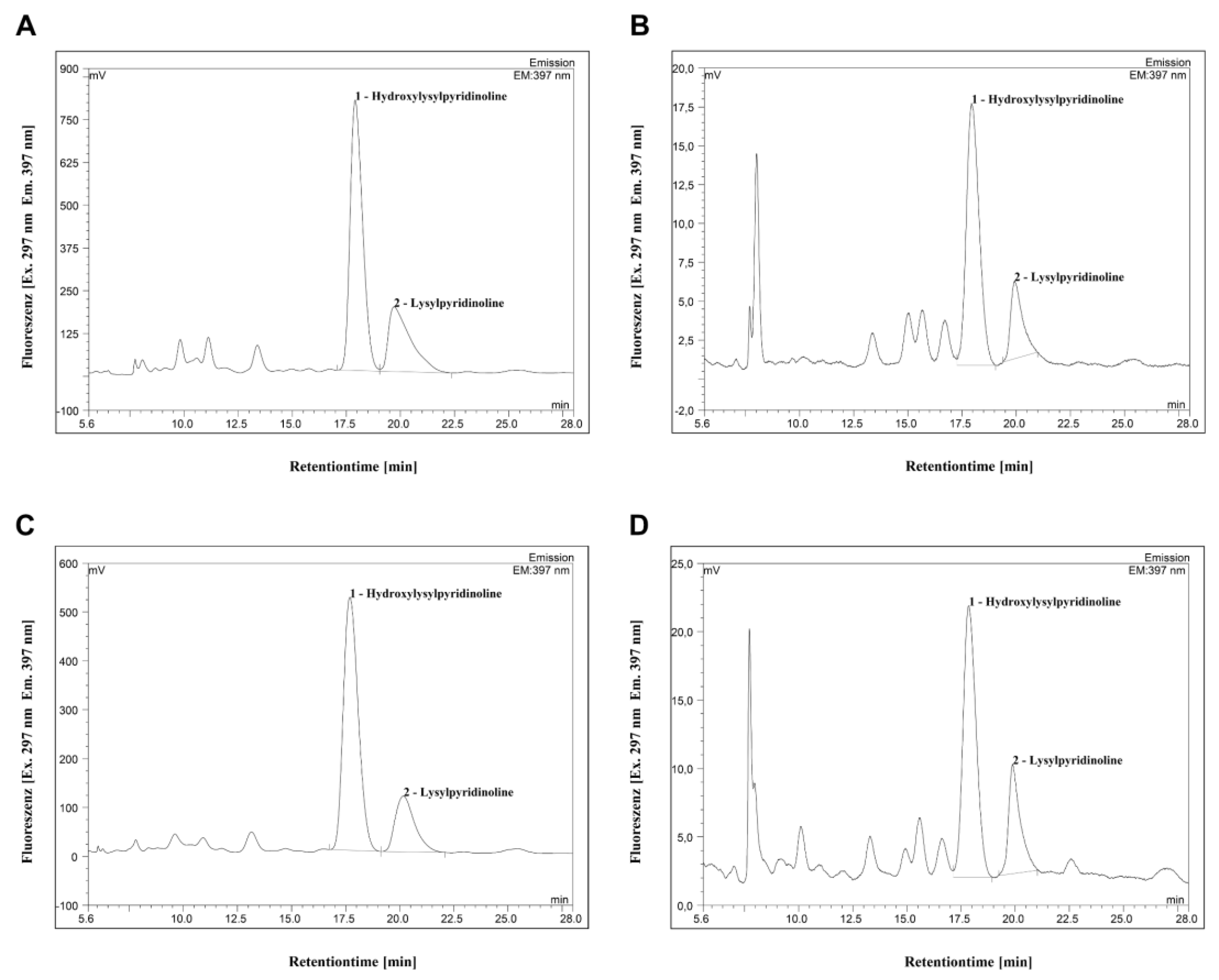 Medicina 58 01690 g003 Medicina 58 01690 g003