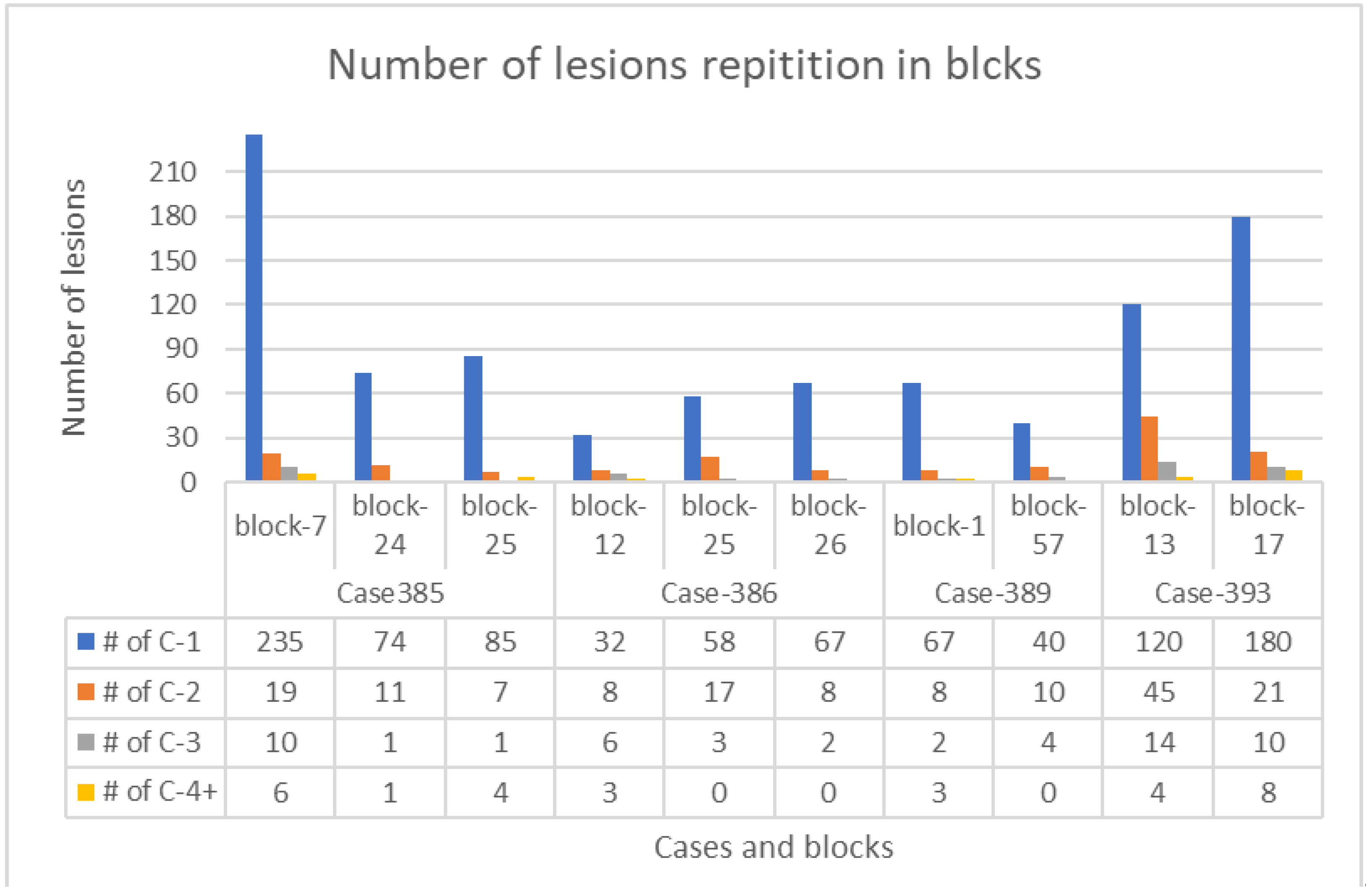 Medicina 58 01725 g003 Medicina 58 01725 g003