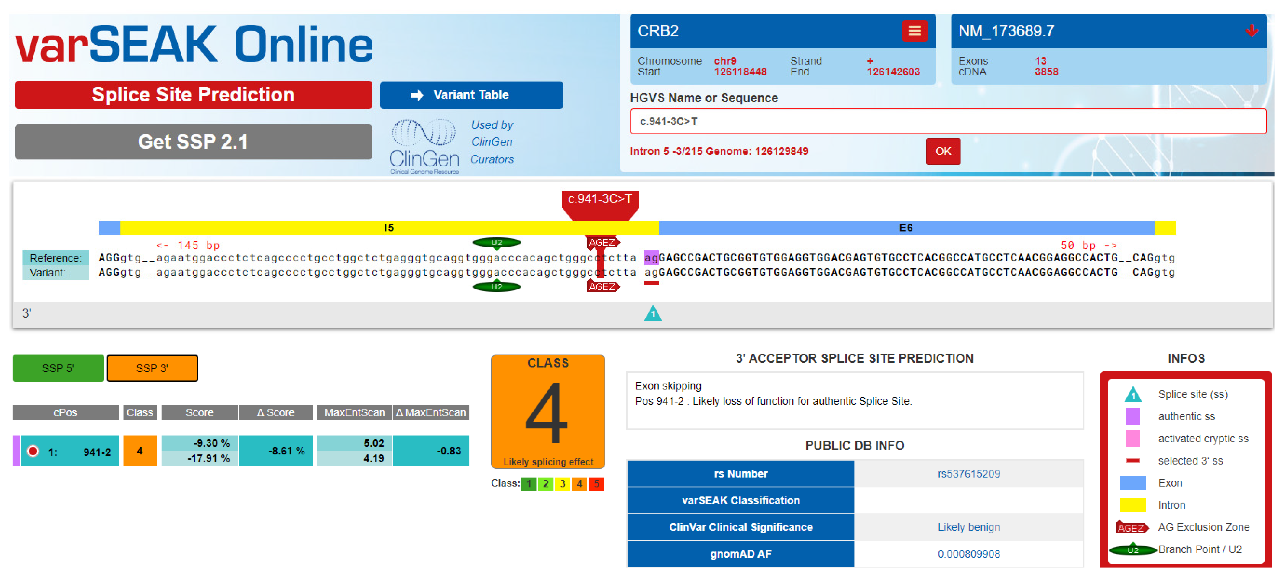 Medicina 58 01784 g003 Medicina 58 01784 g003