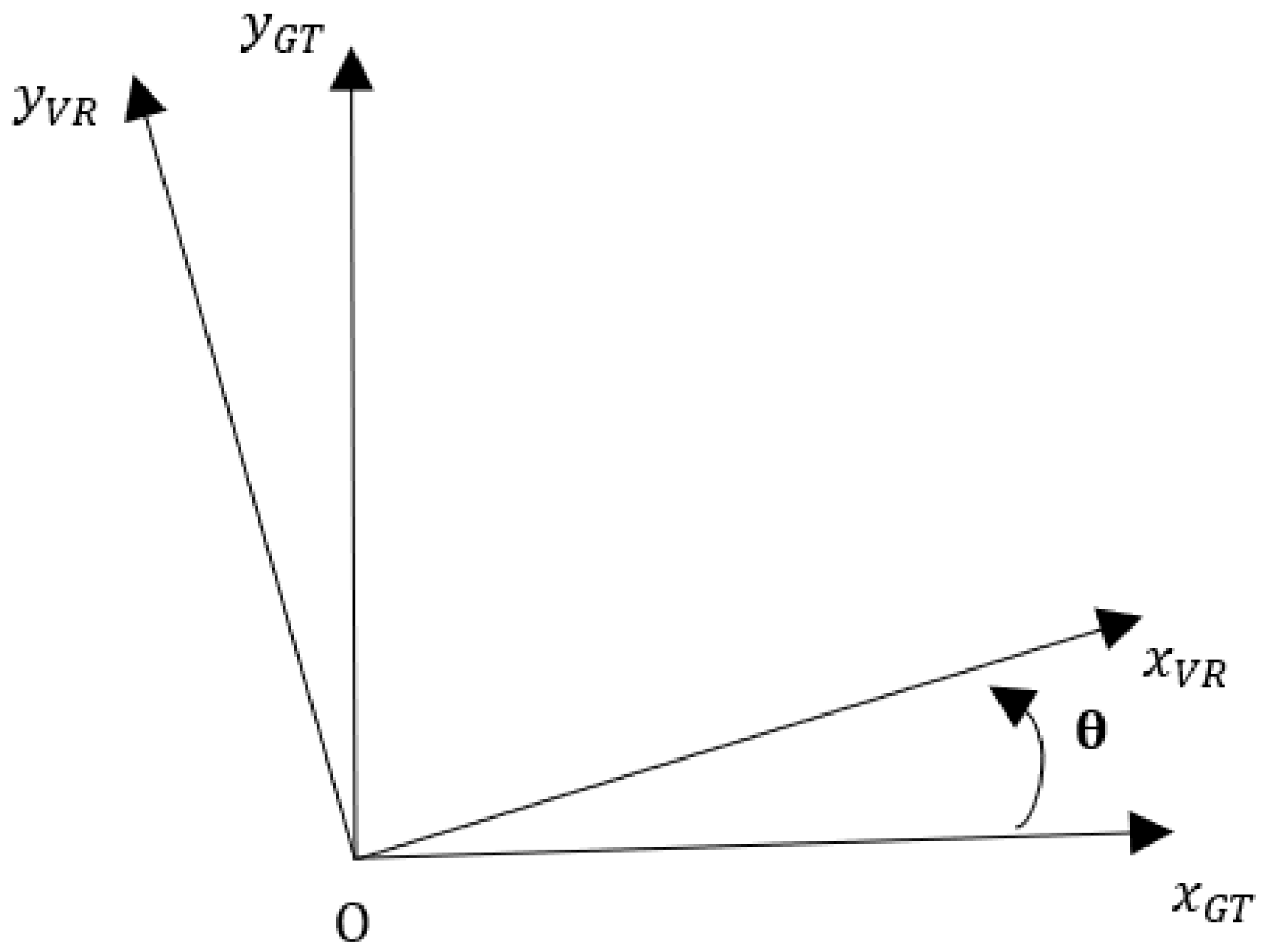 Medicina 58 01805 g002 Medicina 58 01805 g002