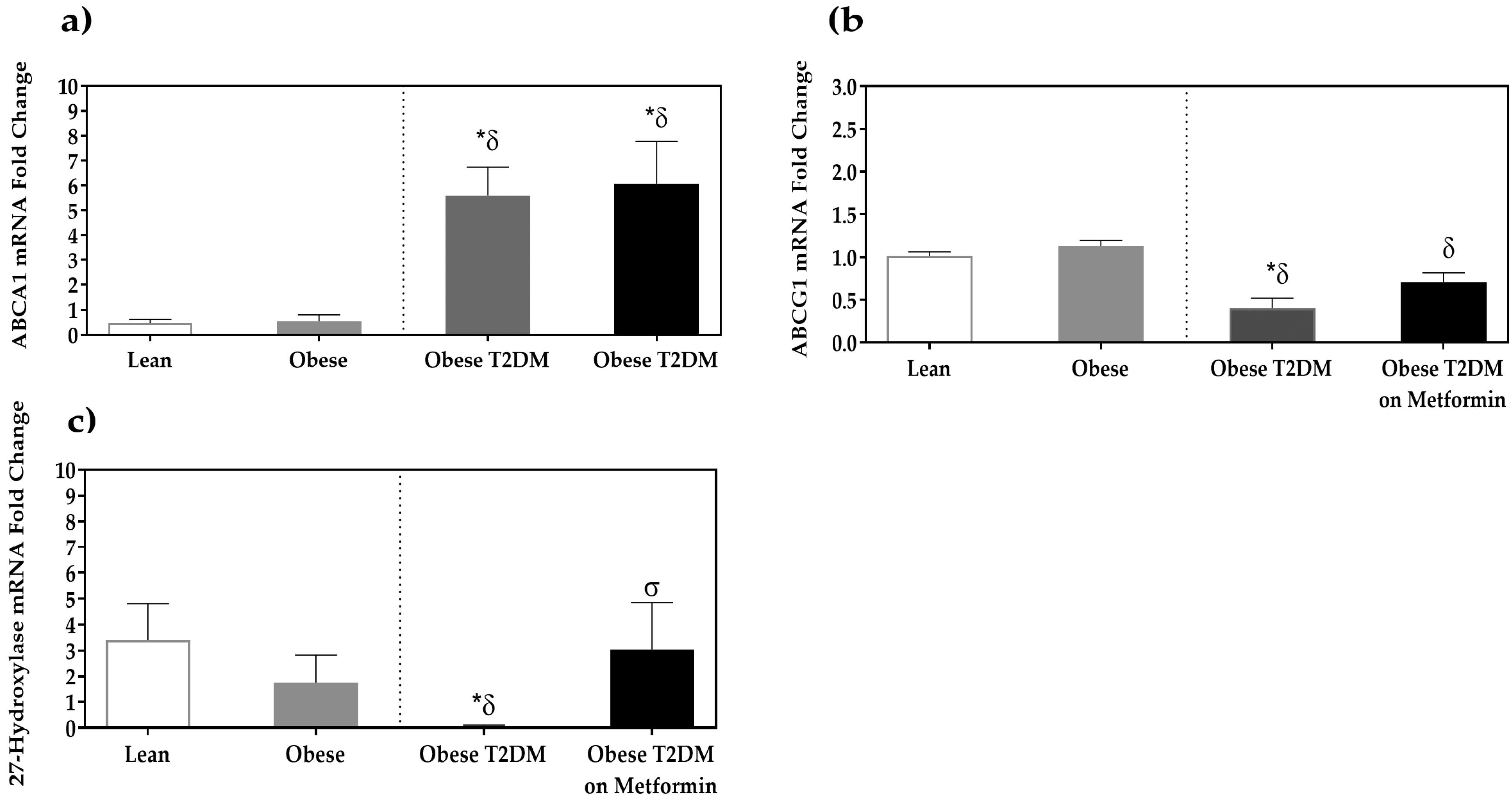 Medicina 58 01829 g003