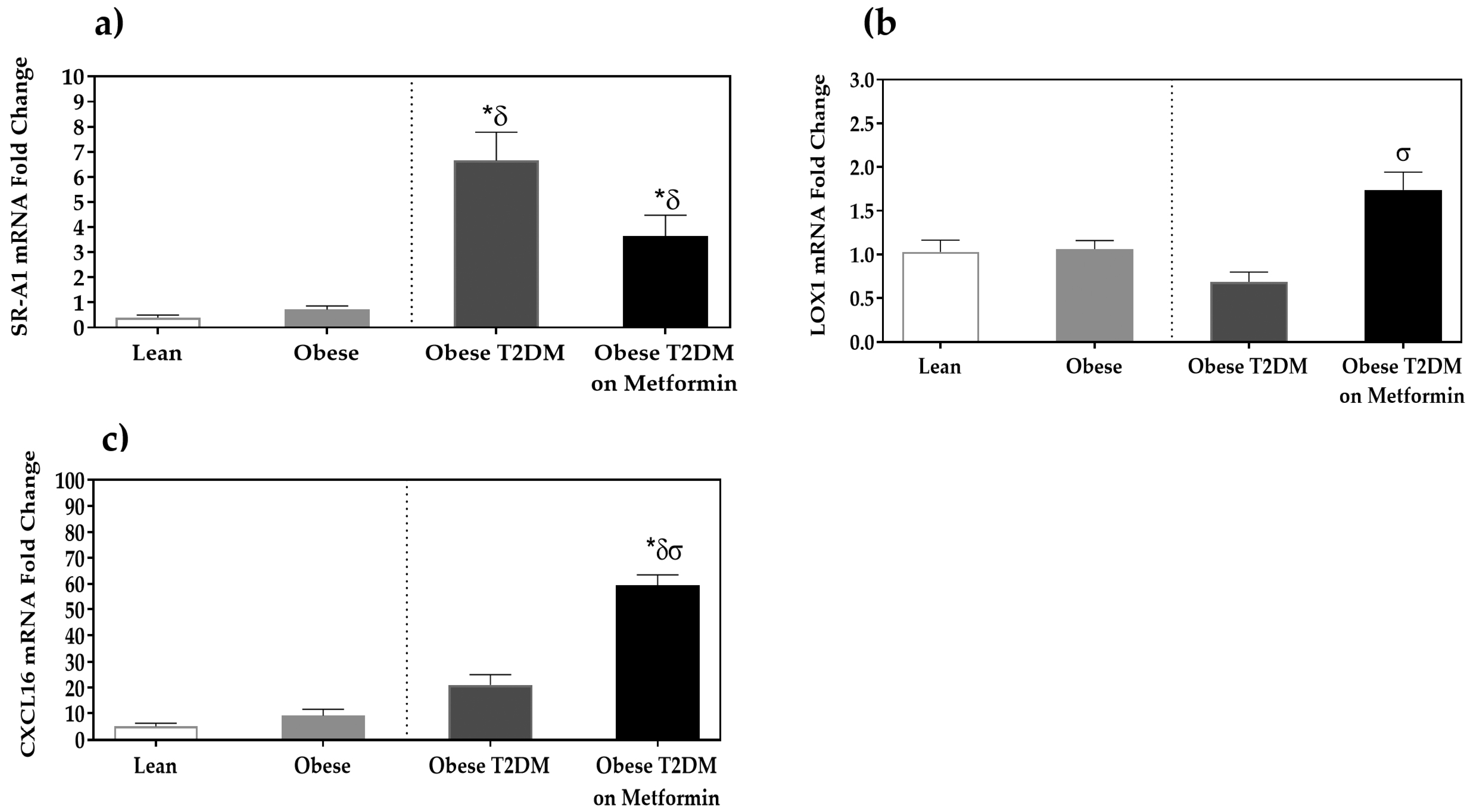 Medicina 58 01829 g004