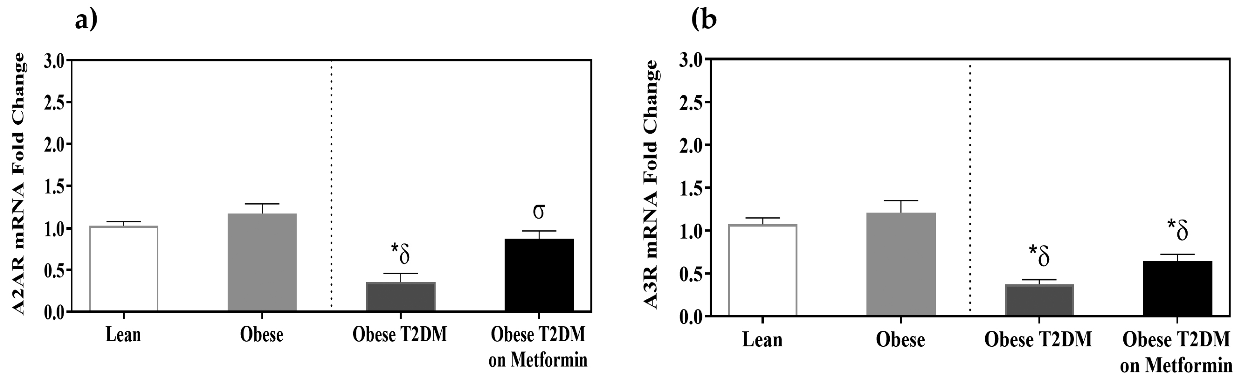 Medicina 58 01829 g005