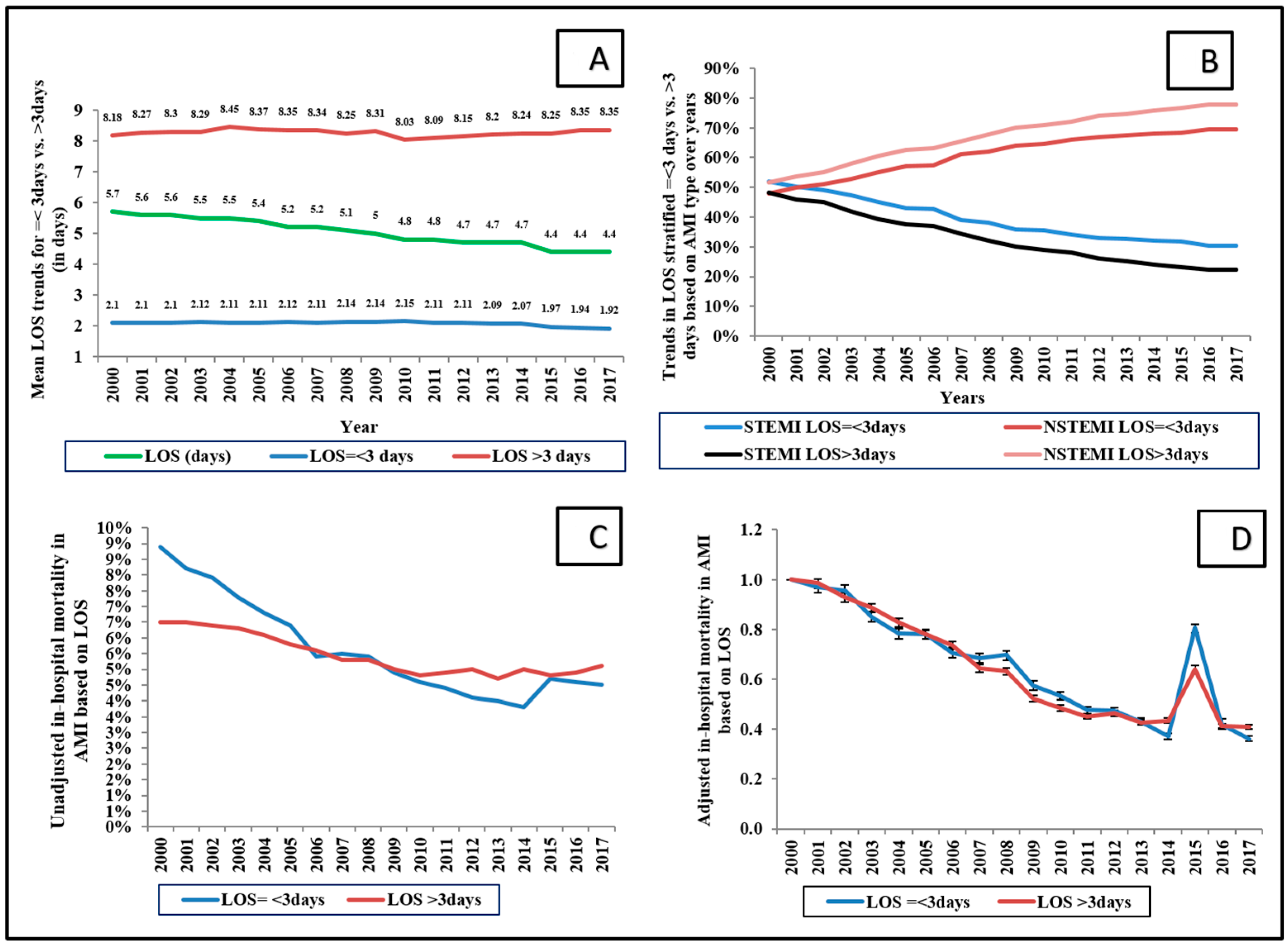 Medicina 58 01846 g001 Medicina 58 01846 g001