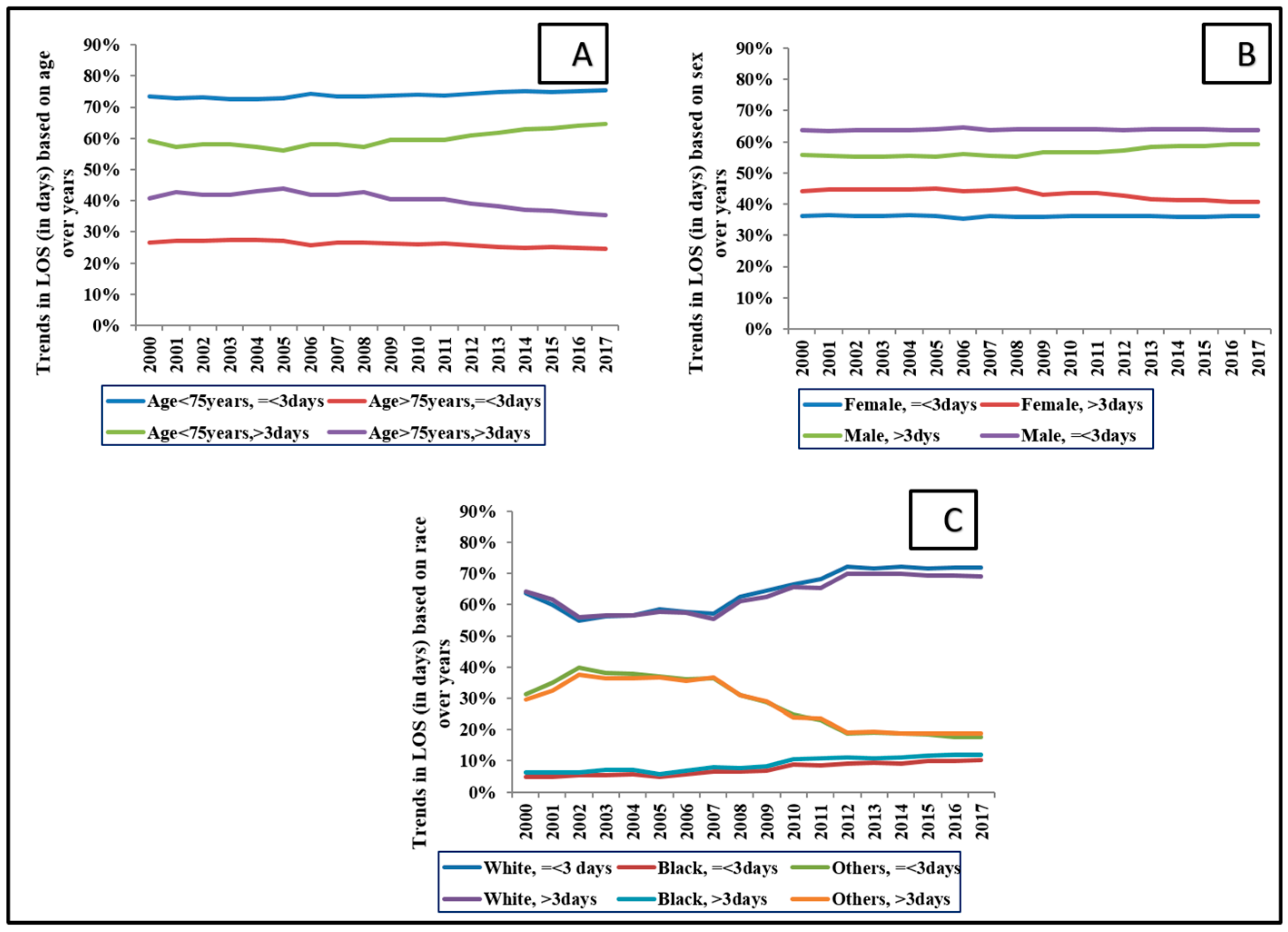 Medicina 58 01846 g002 Medicina 58 01846 g002