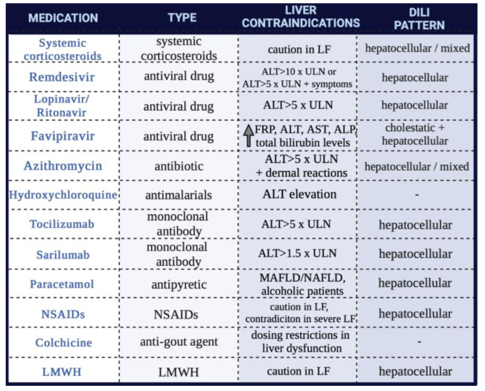 Medicina 58 01848 g002 Medicina 58 01848 g002