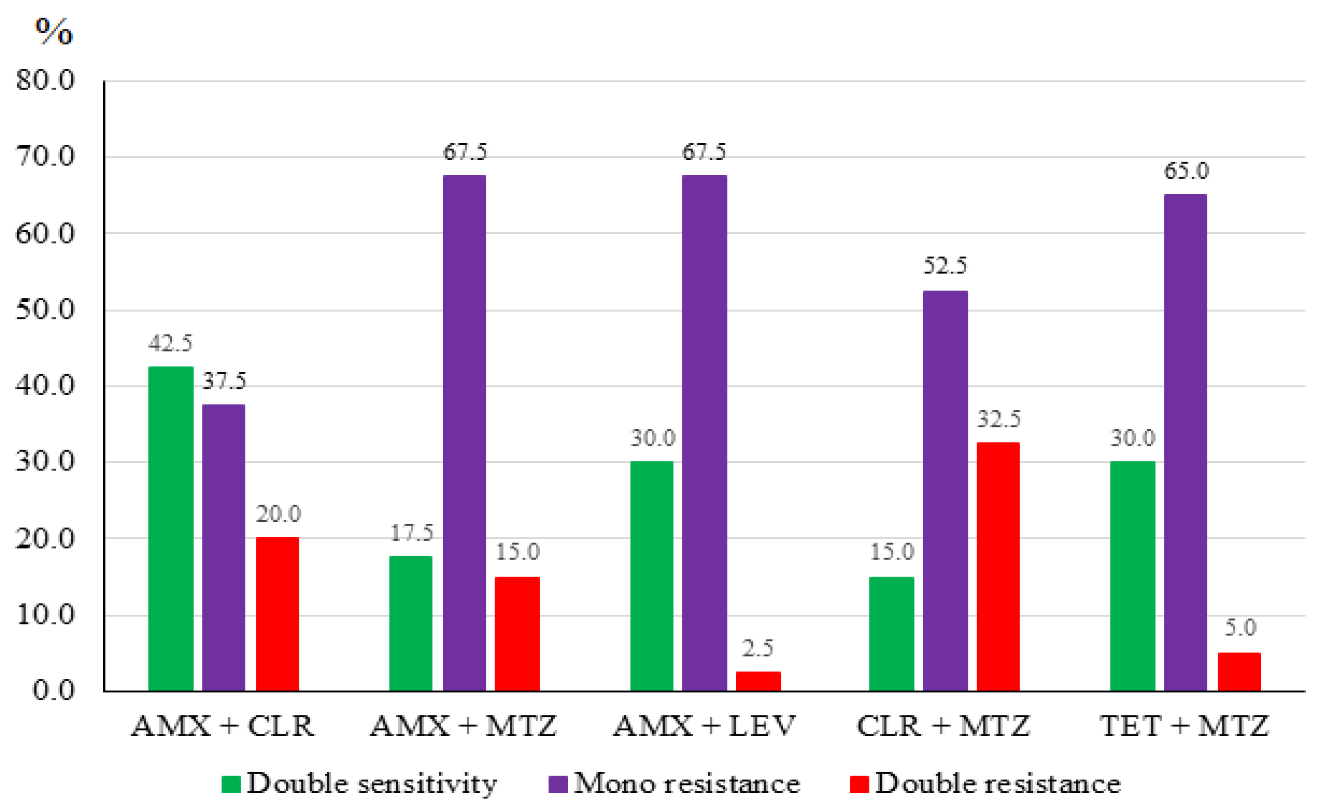 Medicina 59 00006 g001 Medicina 59 00006 g001