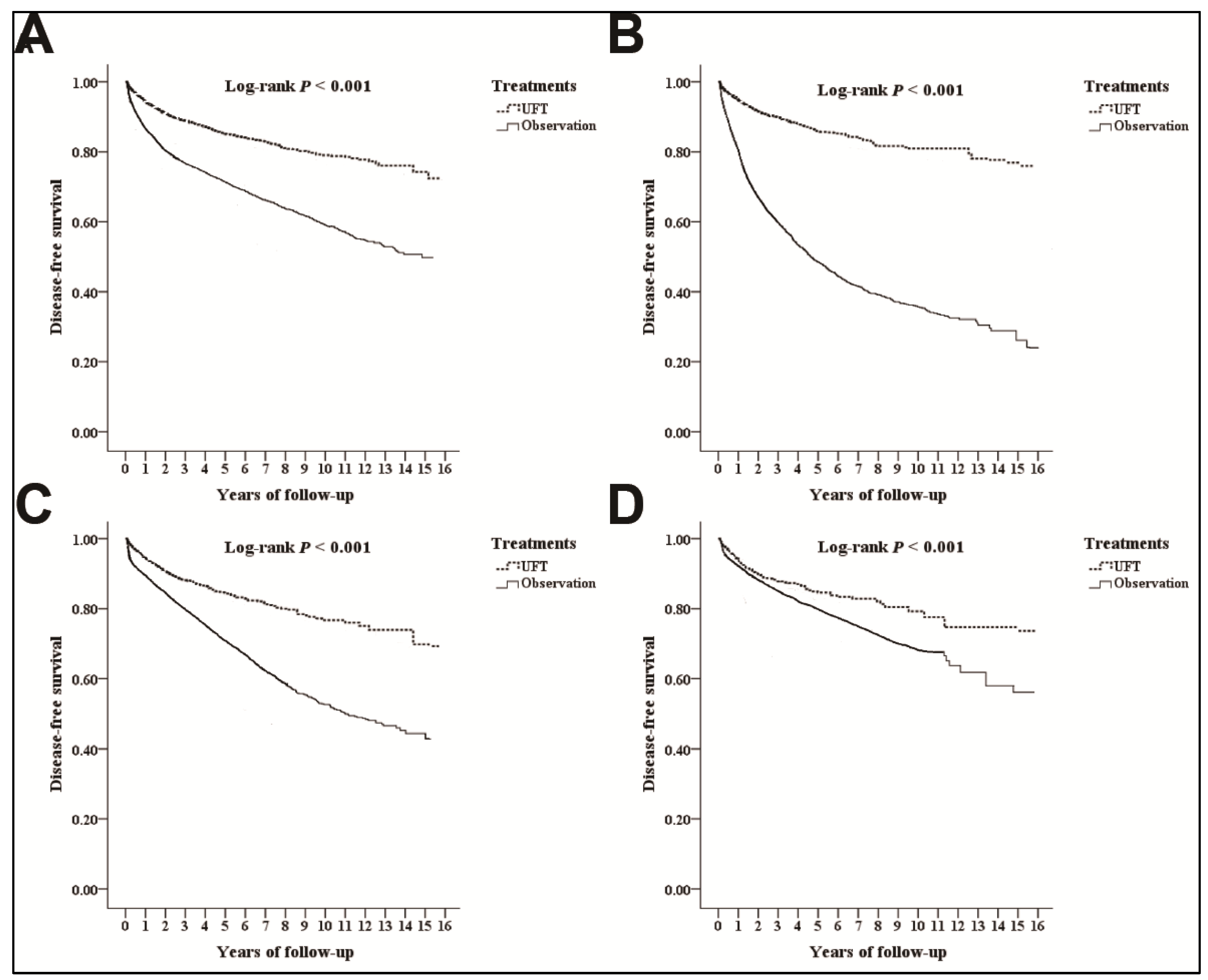 Medicina 59 00010 g002 Medicina 59 00010 g002