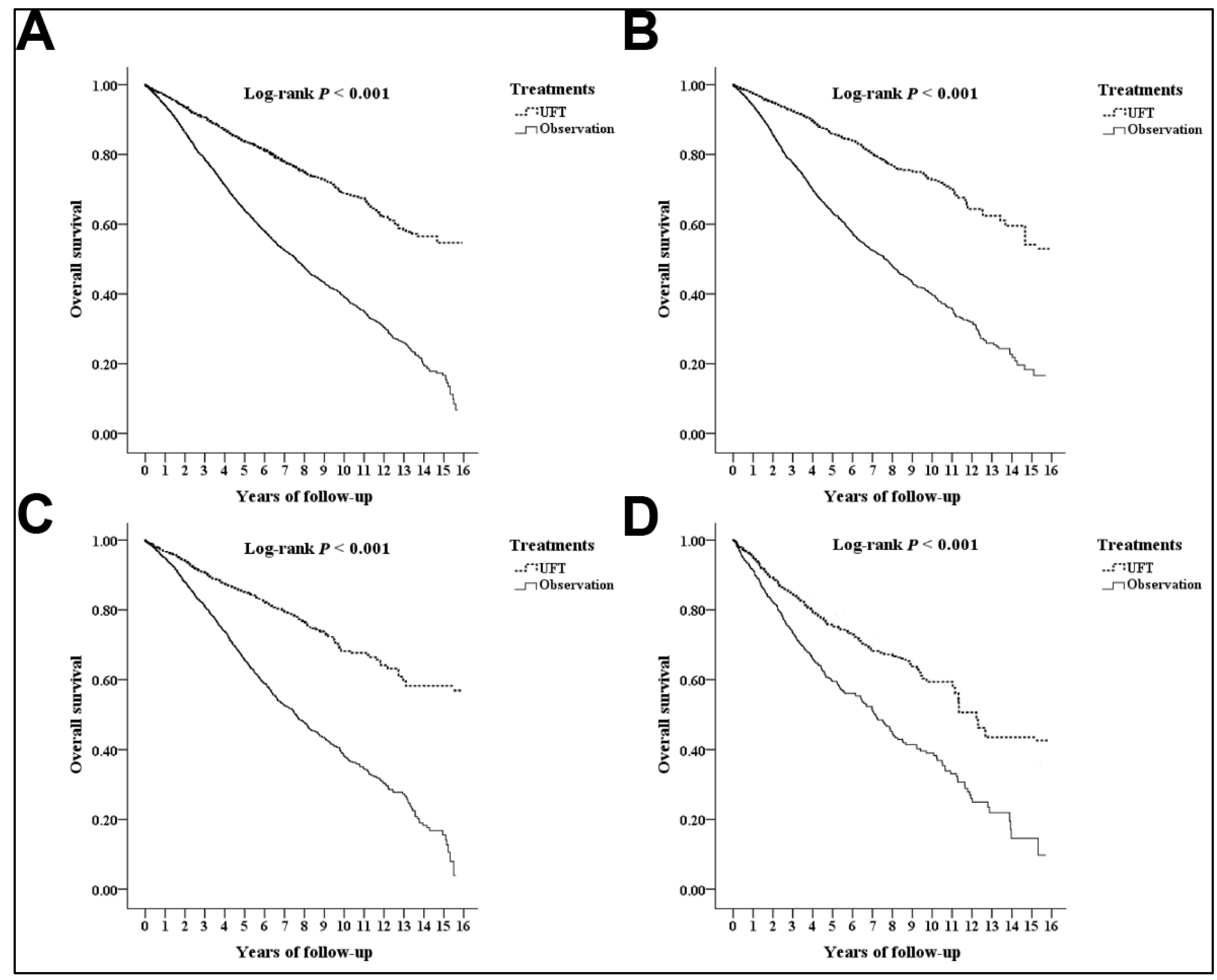 Medicina 59 00010 g003 Medicina 59 00010 g003