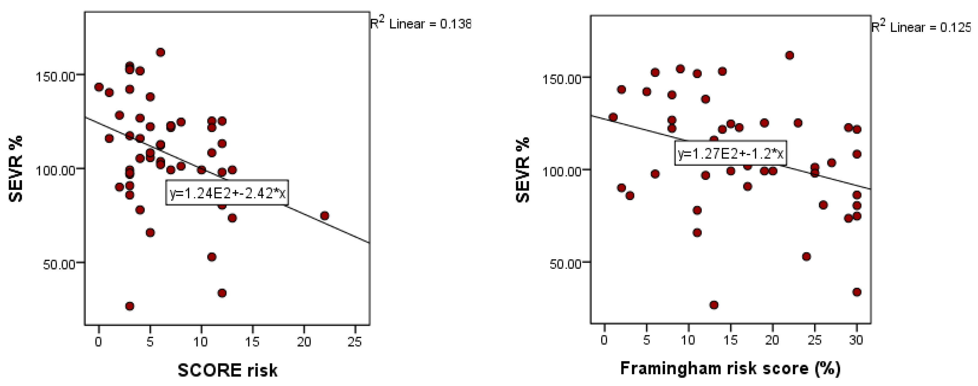 Medicina 59 00024 g004