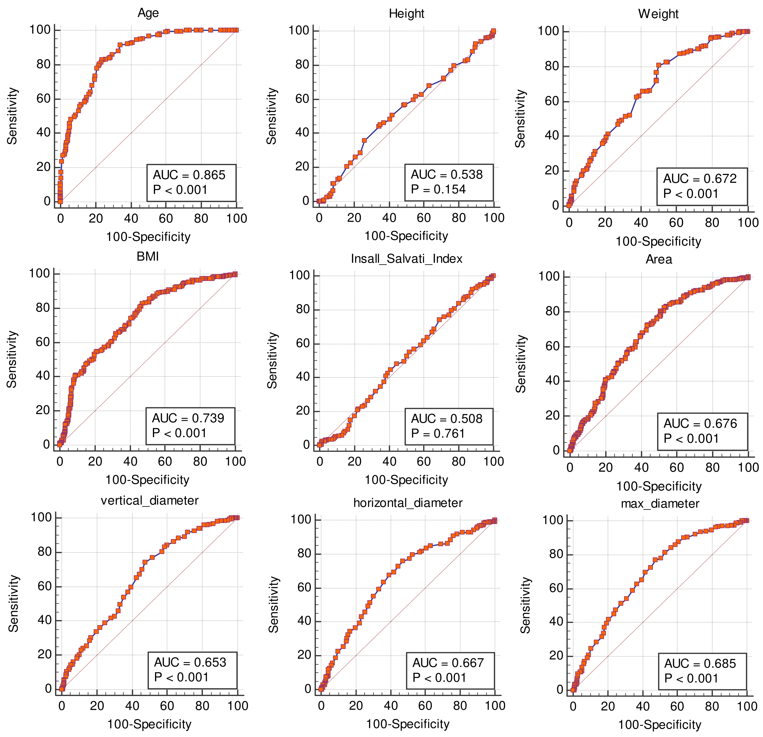 Medicina 59 00027 g004 Medicina 59 00027 g004