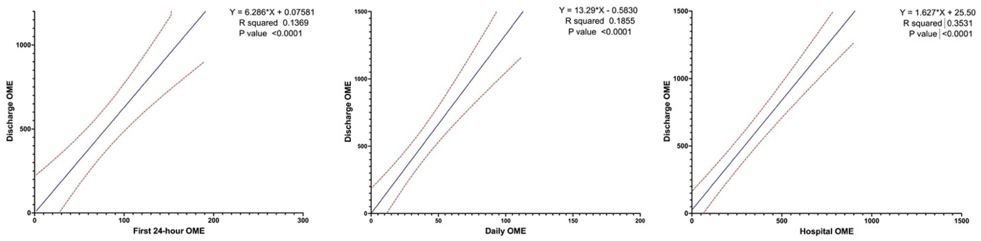 Medicina 59 00028 g001 Medicina 59 00028 g001