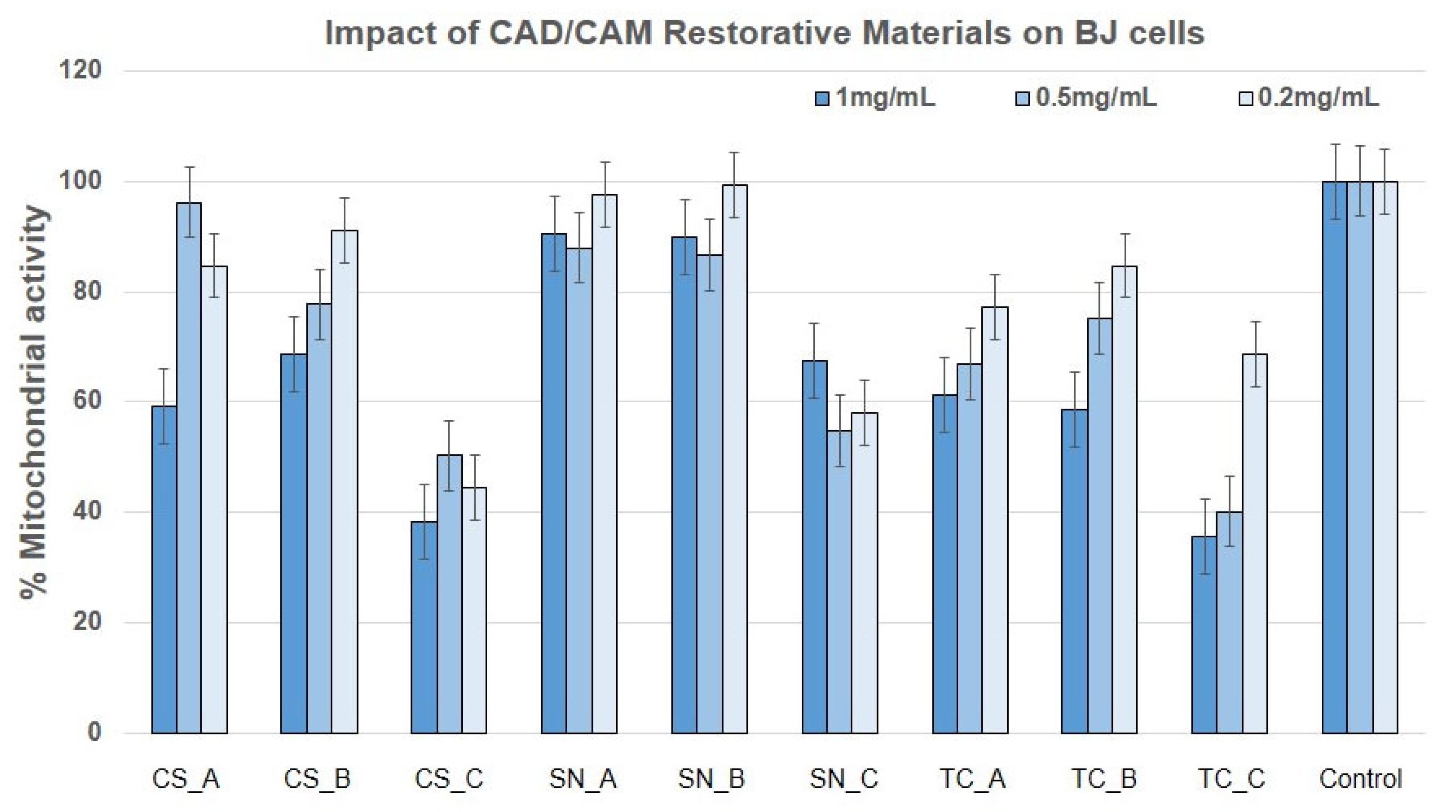 Medicina 59 00104 g006