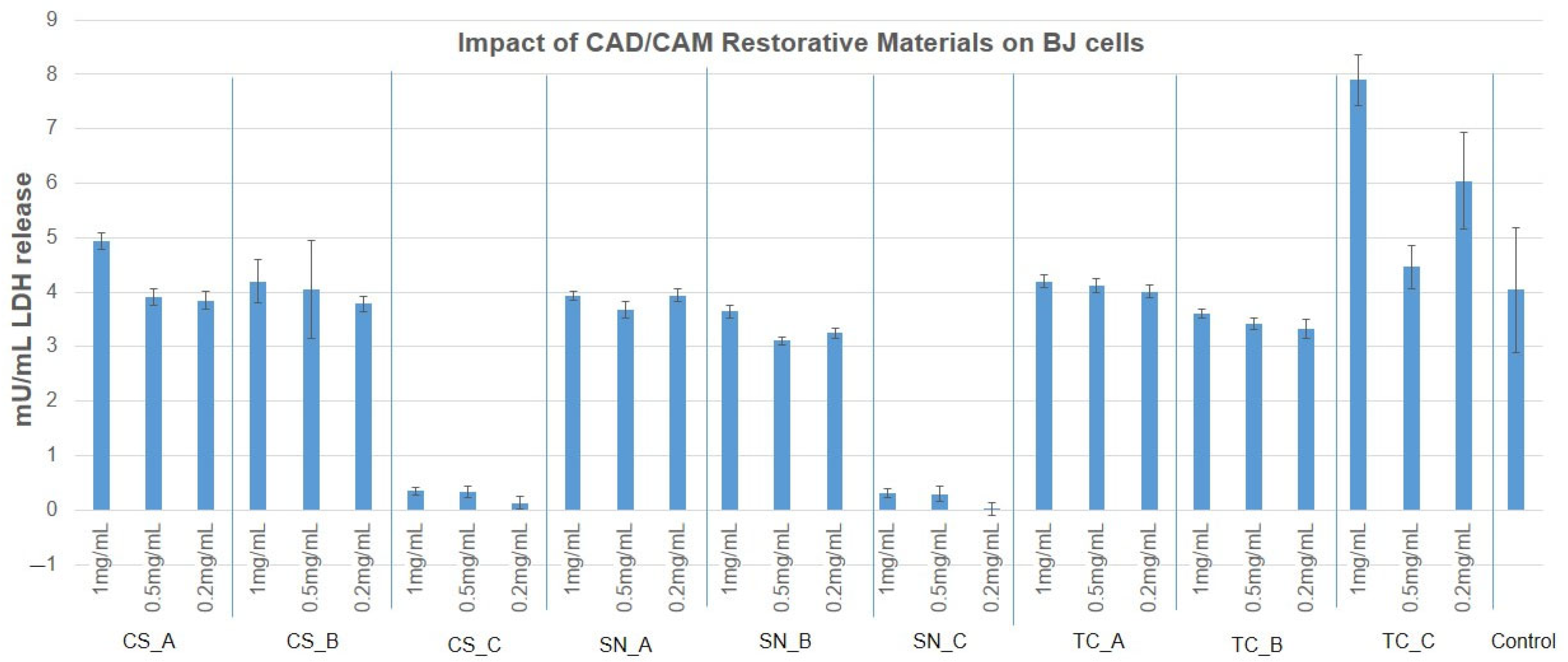Medicina 59 00104 g008
