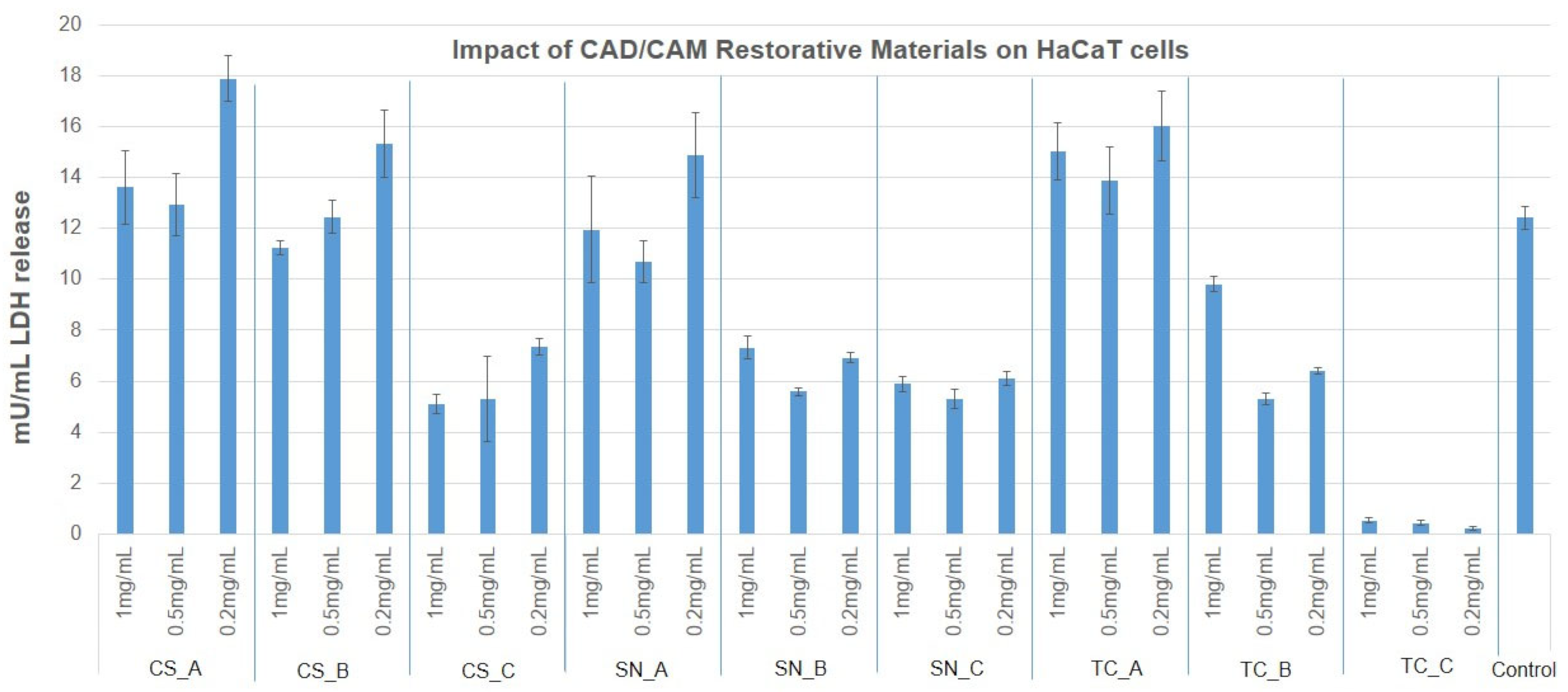Medicina 59 00104 g009
