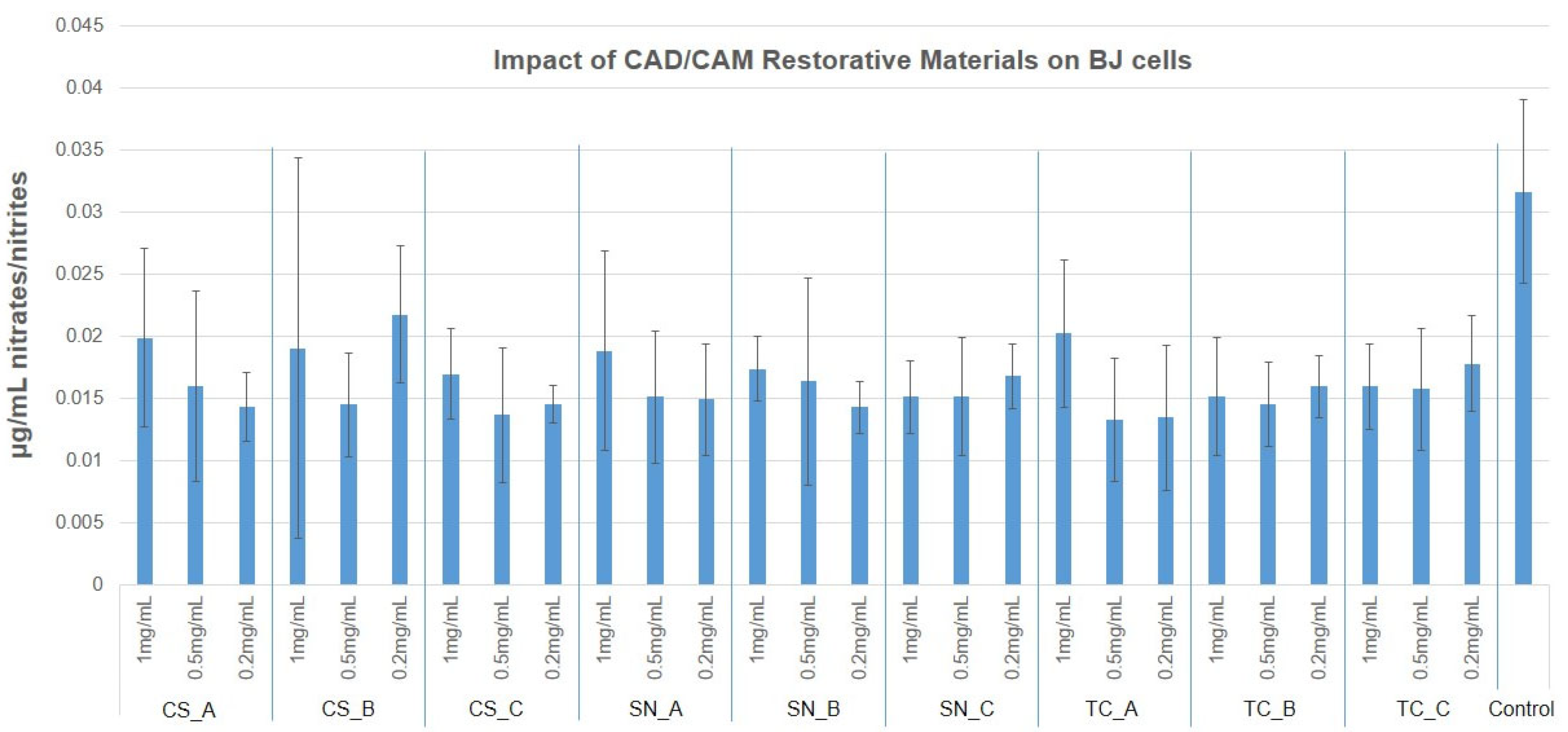 Medicina 59 00104 g010