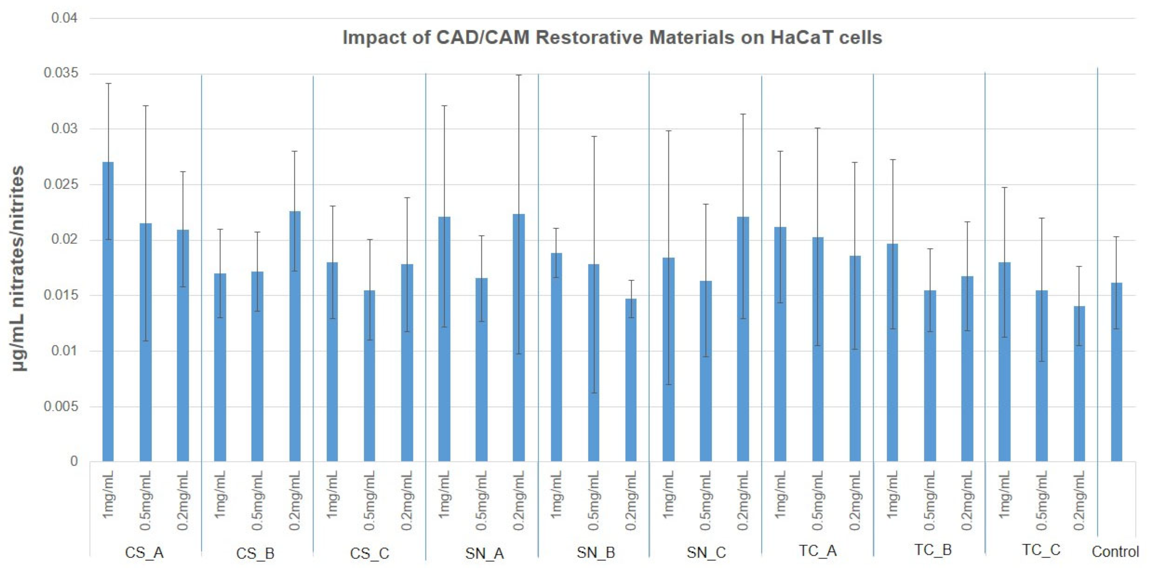 Medicina 59 00104 g011