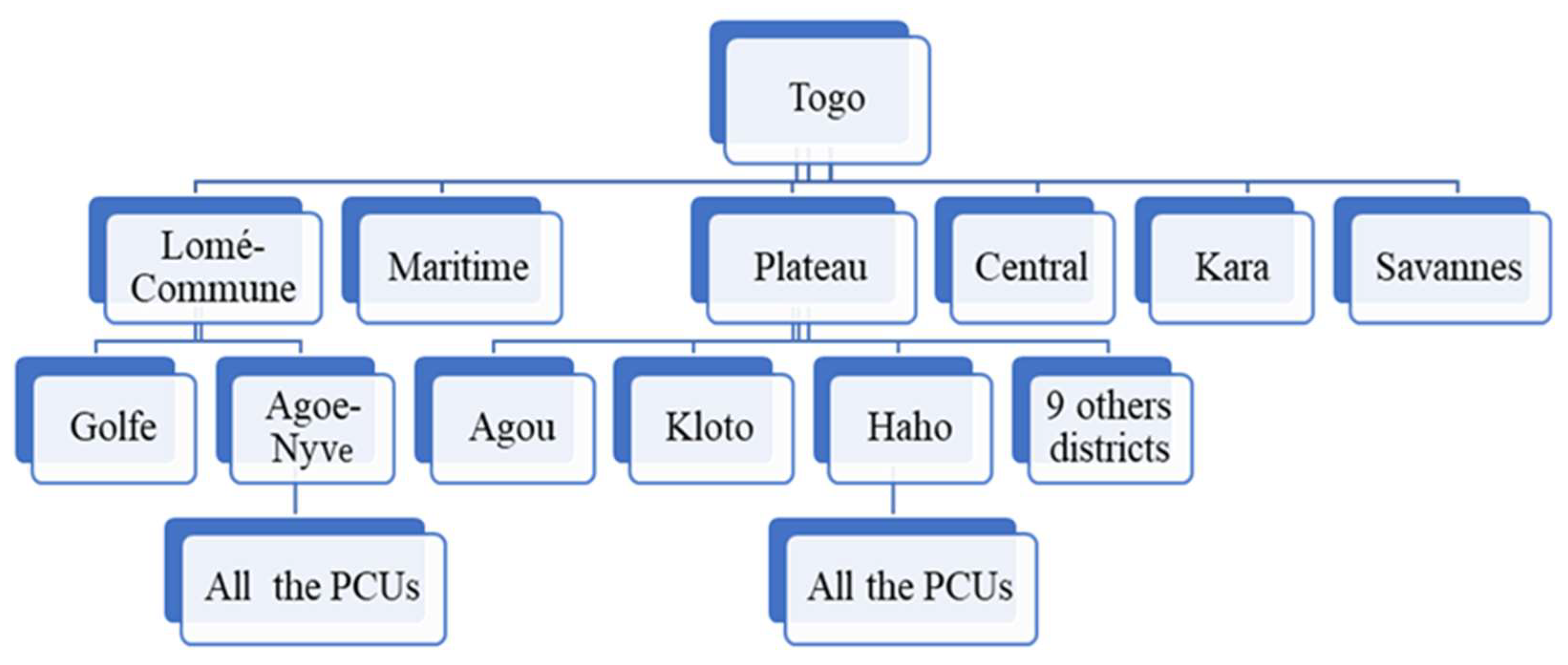 Medicina 59 00175 g001 Medicina 59 00175 g001