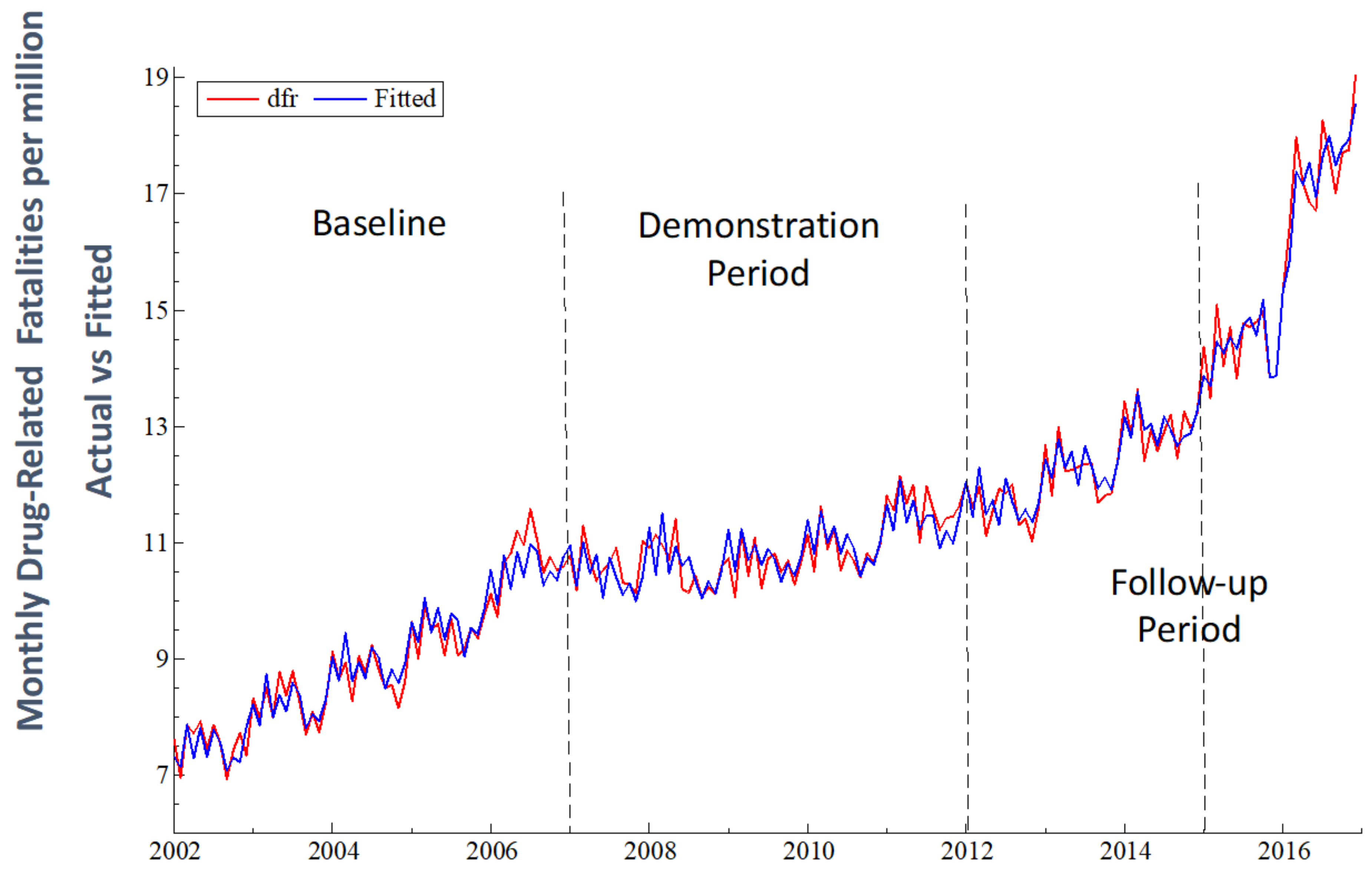 Medicina 59 00195 g003 Medicina 59 00195 g003