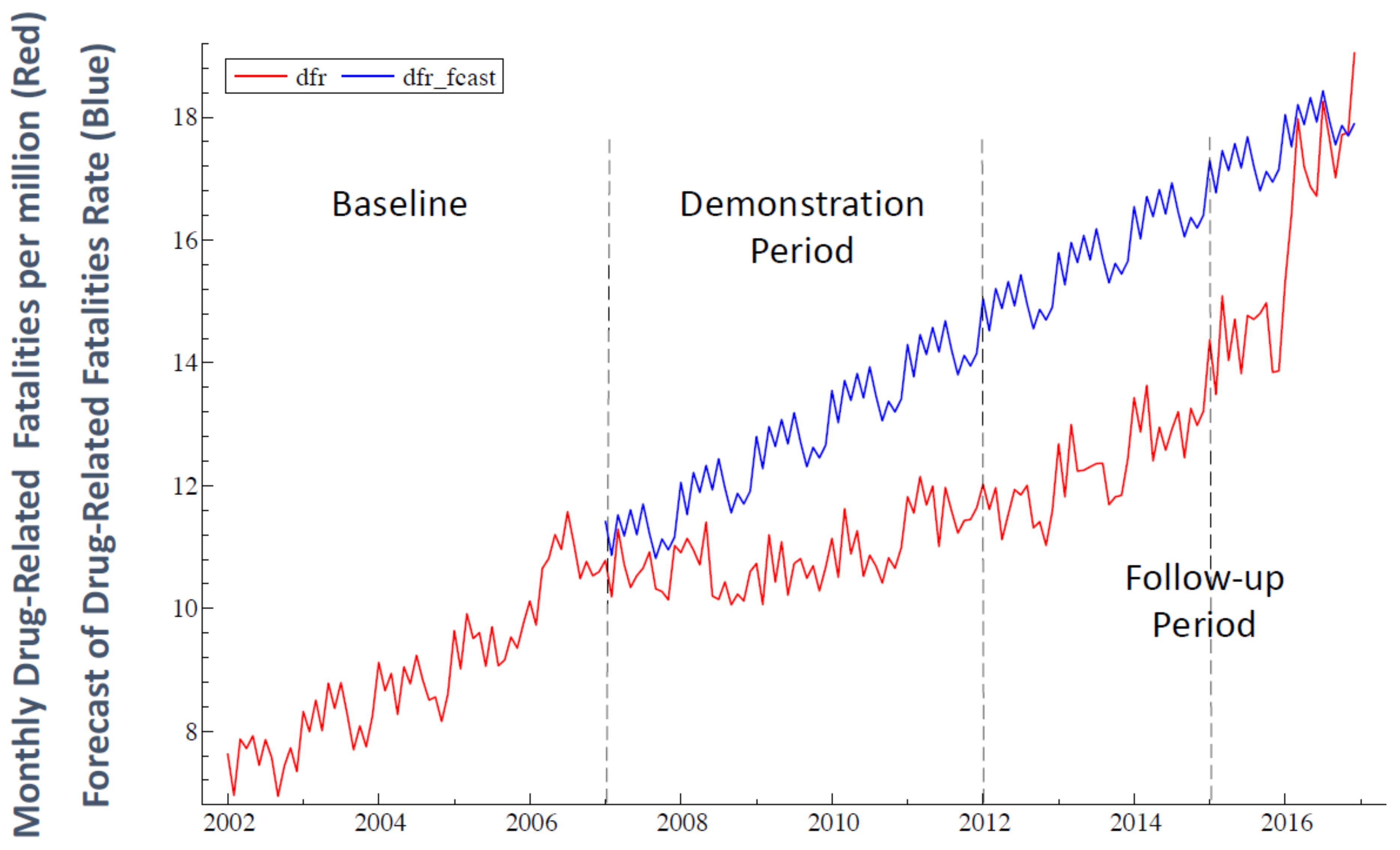 Medicina 59 00195 g005 Medicina 59 00195 g005