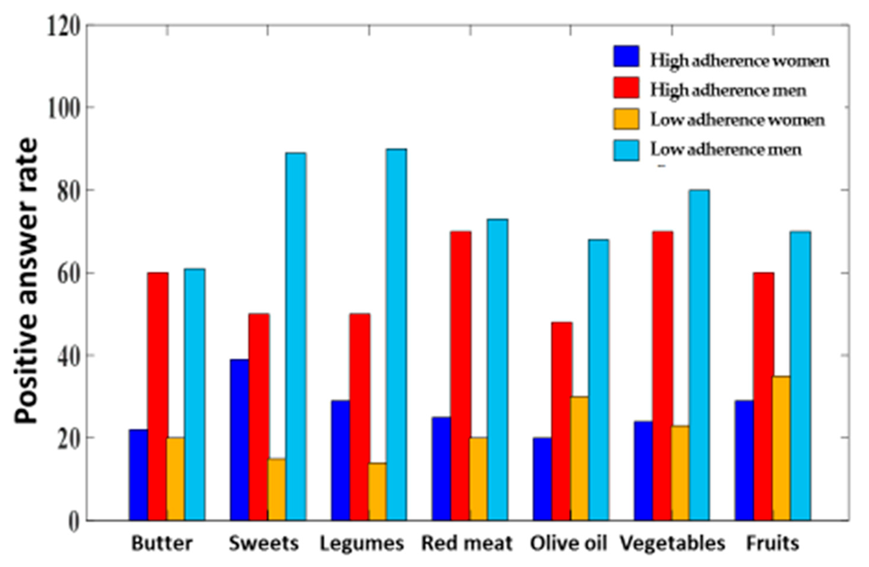 Medicina 59 00227 g002 Medicina 59 00227 g002