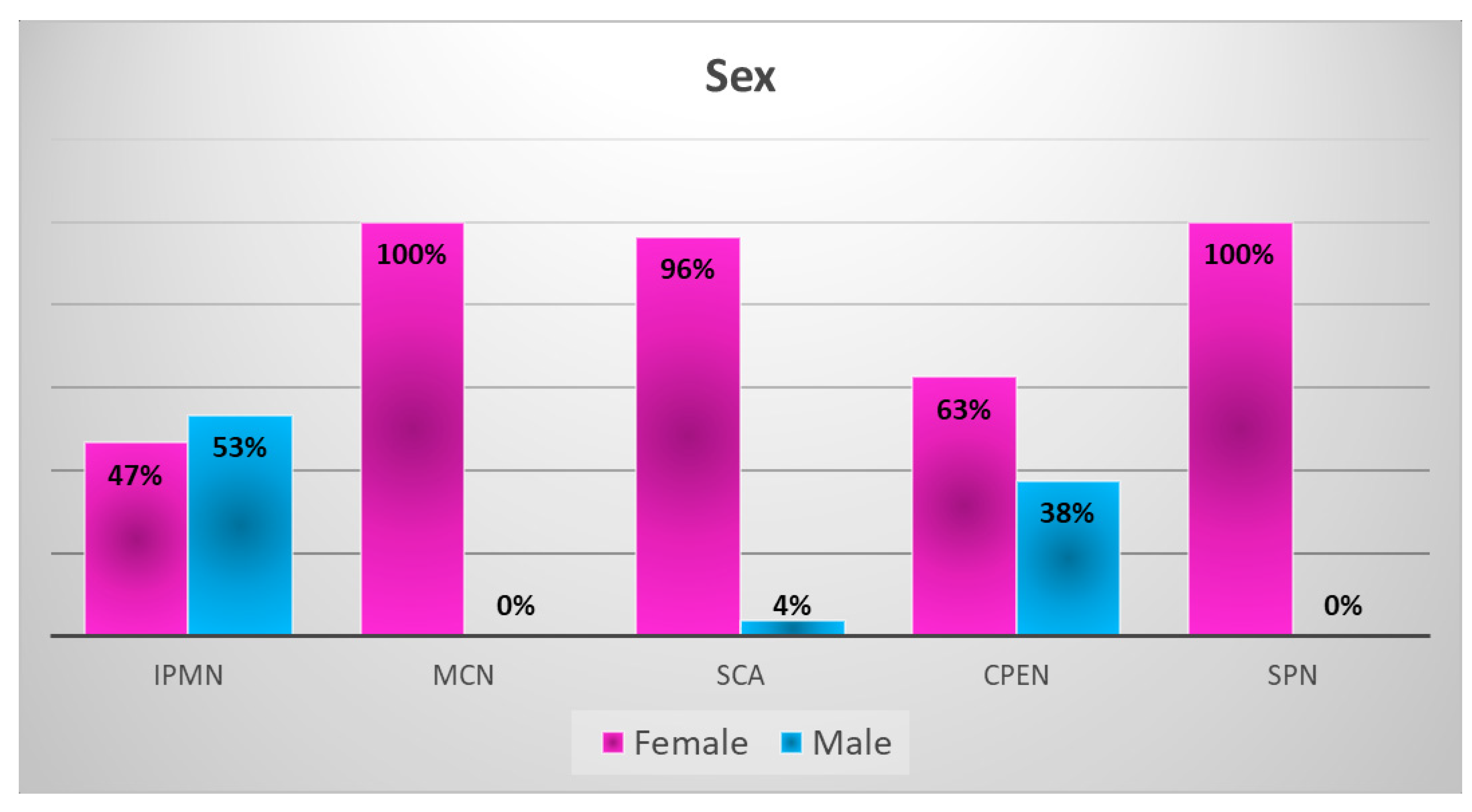 Medicina 59 00241 g002 Medicina 59 00241 g002