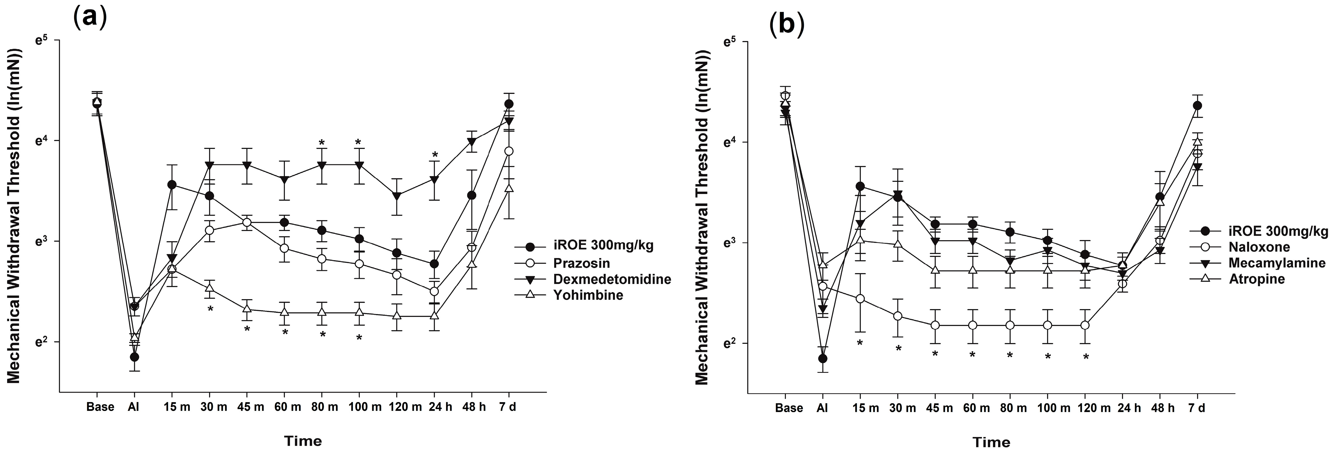 Medicina 59 00264 g002