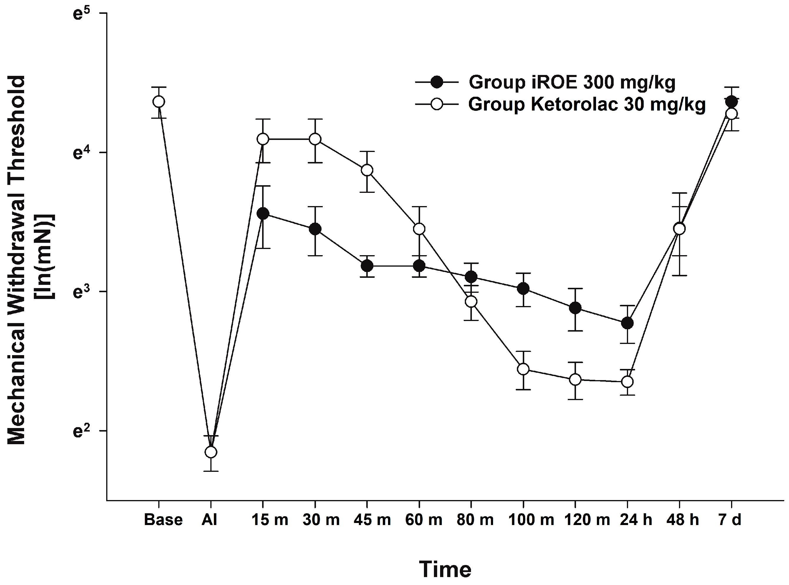 Medicina 59 00264 g004