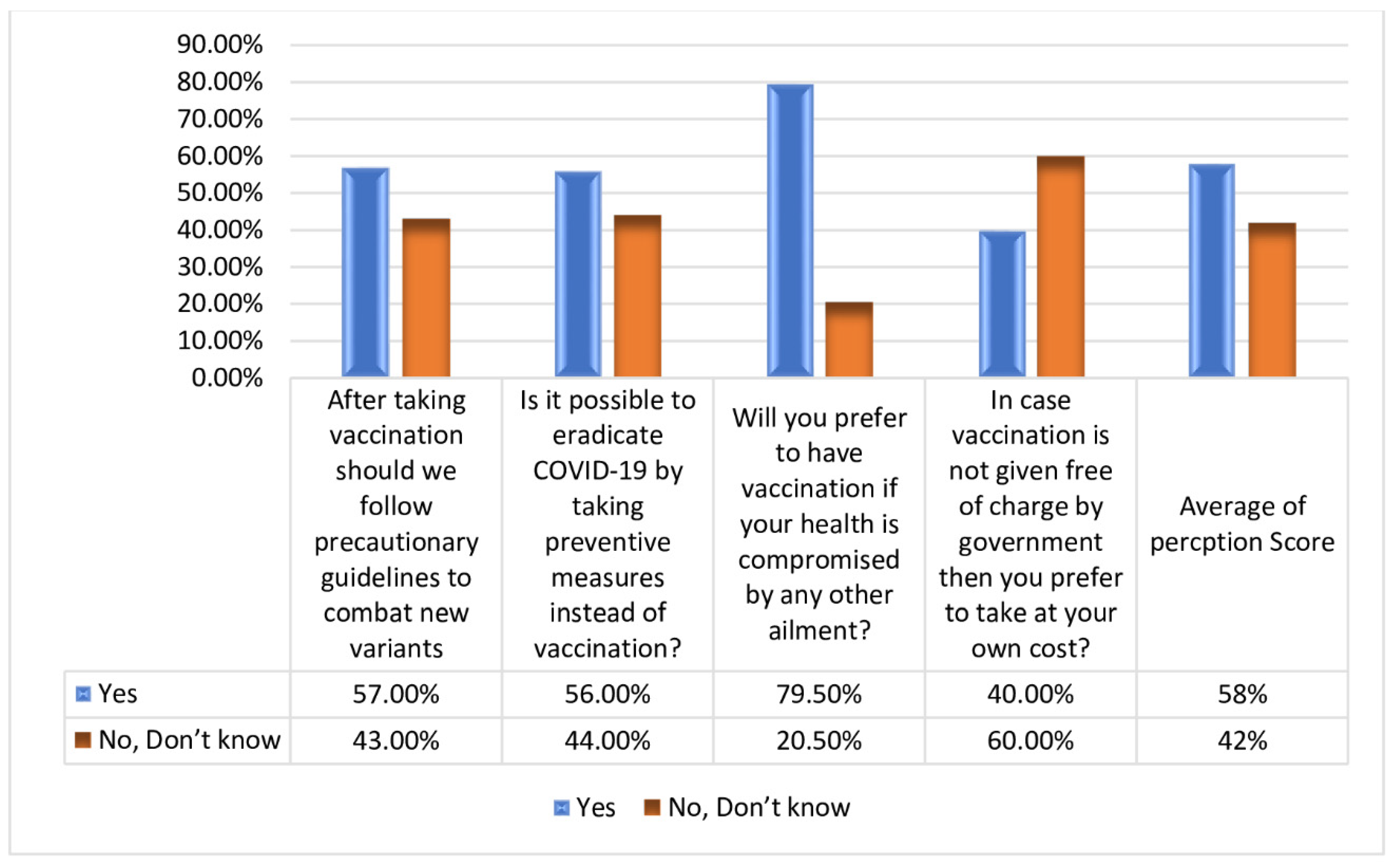 Medicina 59 00272 g003 Medicina 59 00272 g003