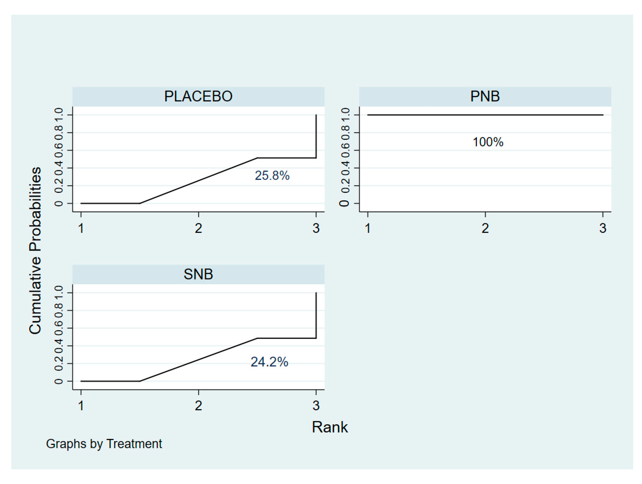 Medicina 59 00275 g005 Medicina 59 00275 g005