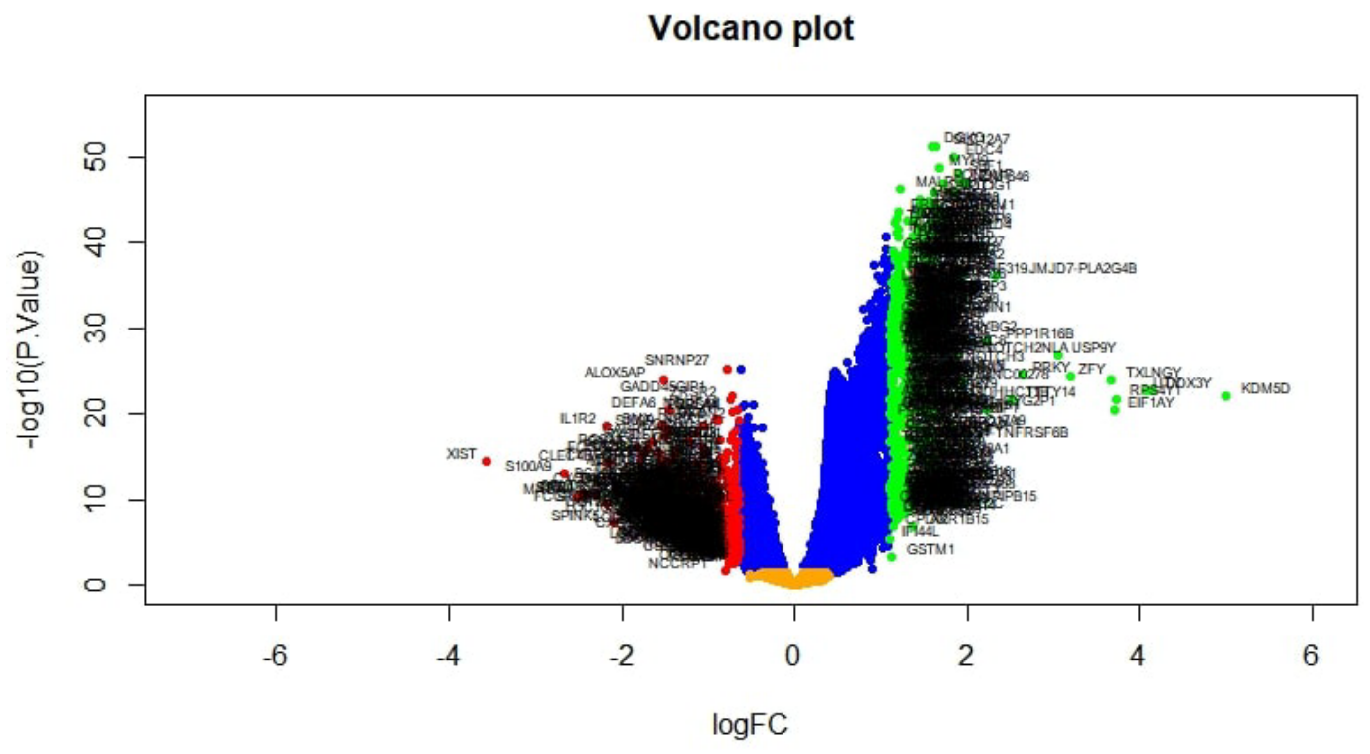 Medicina 59 00309 g002 Medicina 59 00309 g002