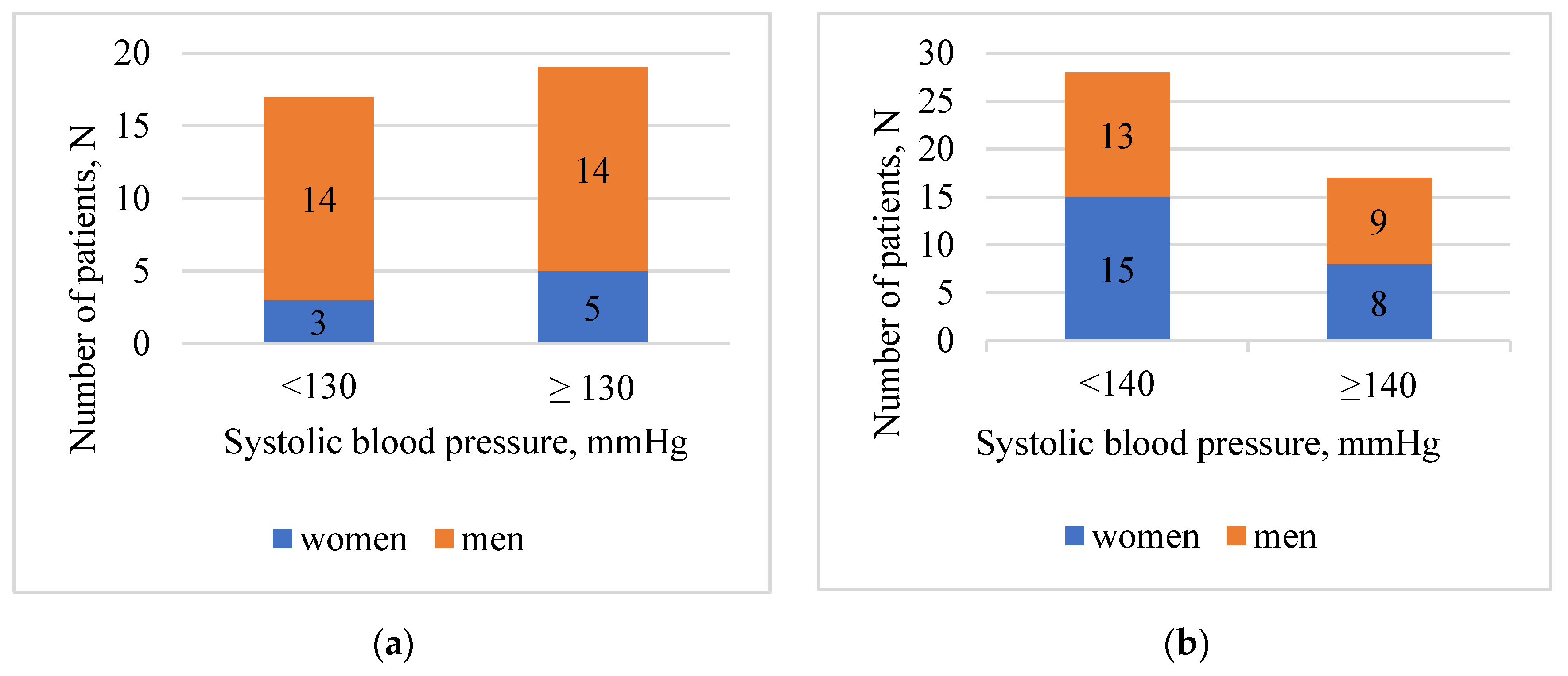Medicina 59 00340 g001 Medicina 59 00340 g001