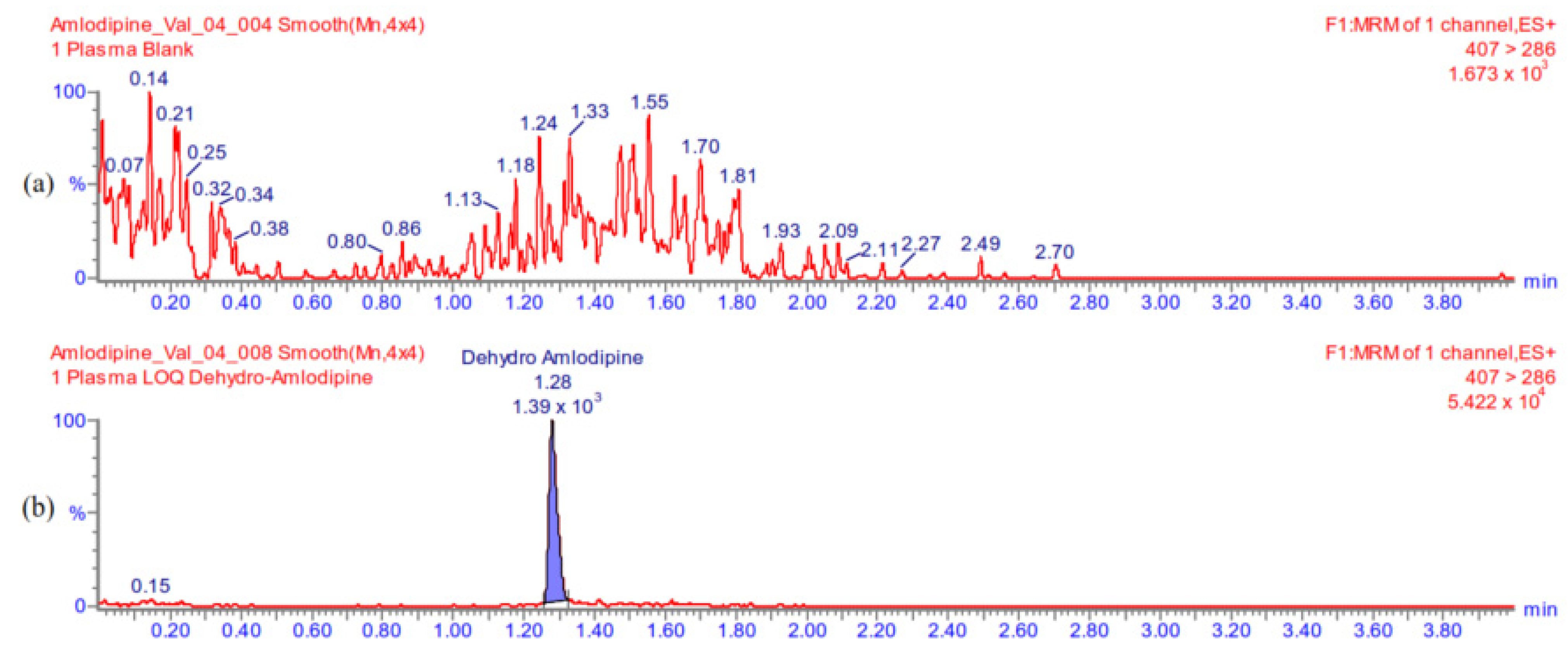 Medicina 59 00340 g0a2 Medicina 59 00340 g0a2