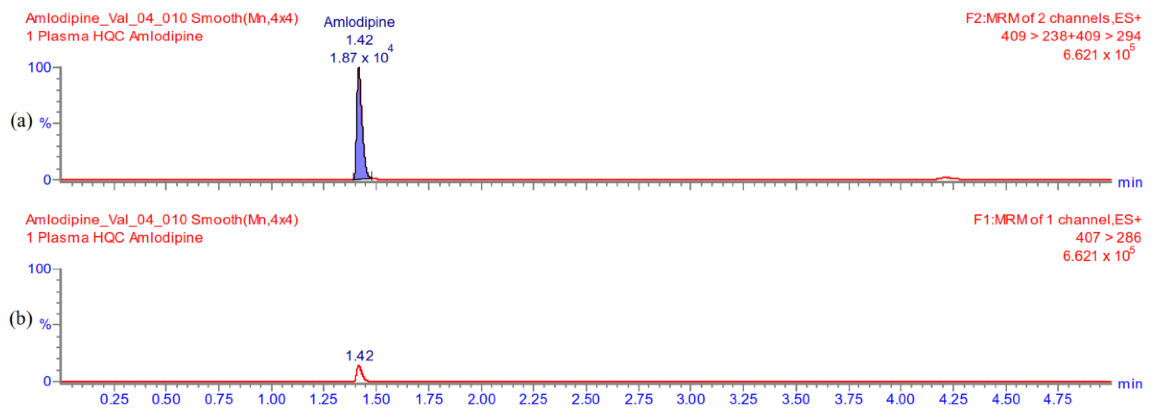 Medicina 59 00340 g0a3 Medicina 59 00340 g0a3