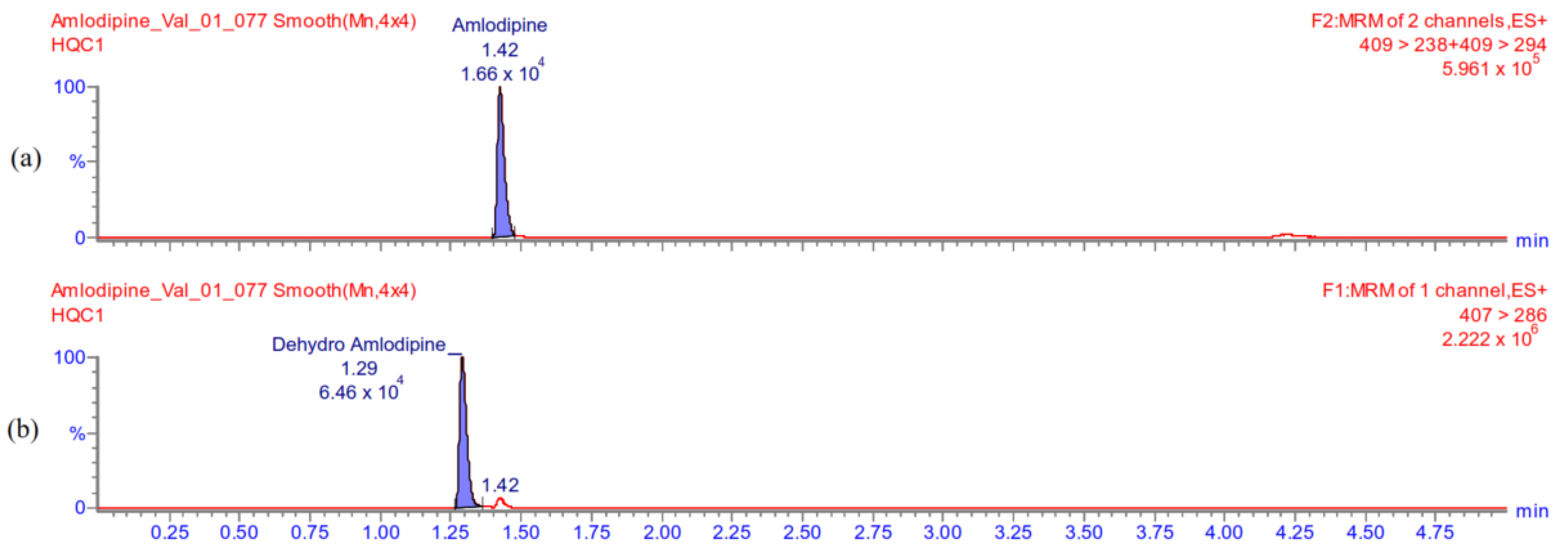 Medicina 59 00340 g0a4 Medicina 59 00340 g0a4