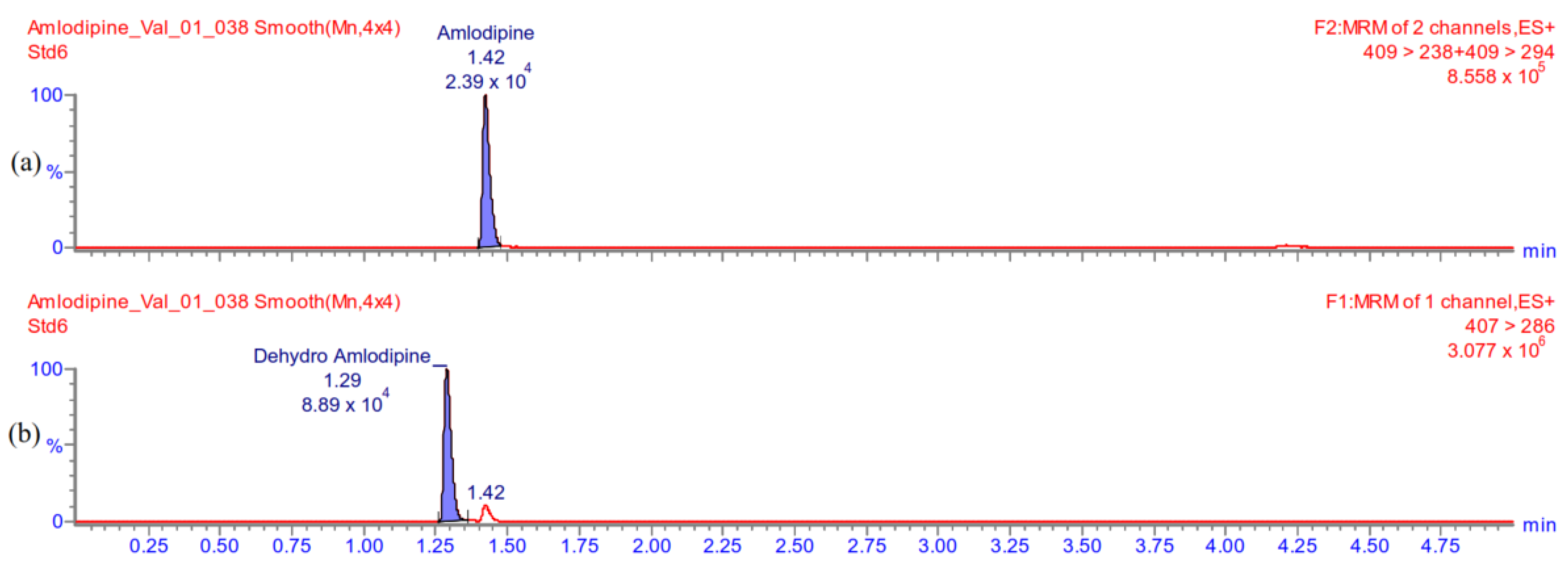 Medicina 59 00340 g0a5 Medicina 59 00340 g0a5
