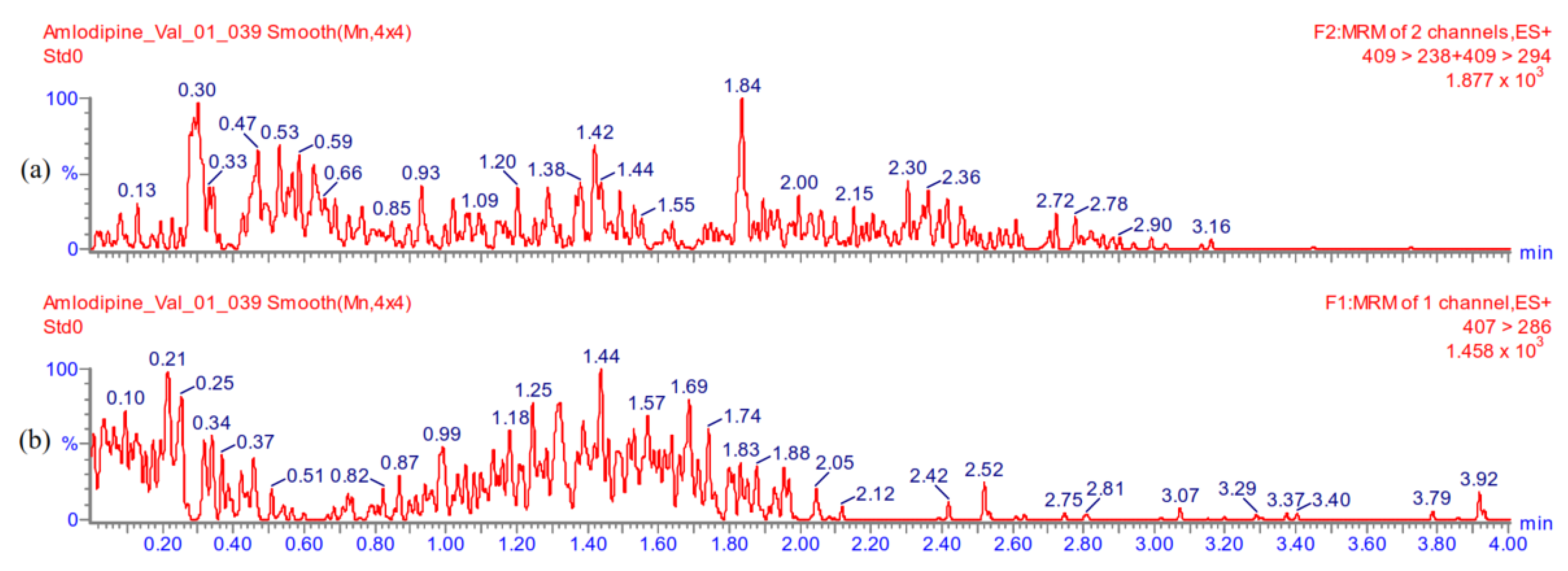 Medicina 59 00340 g0a6 Medicina 59 00340 g0a6