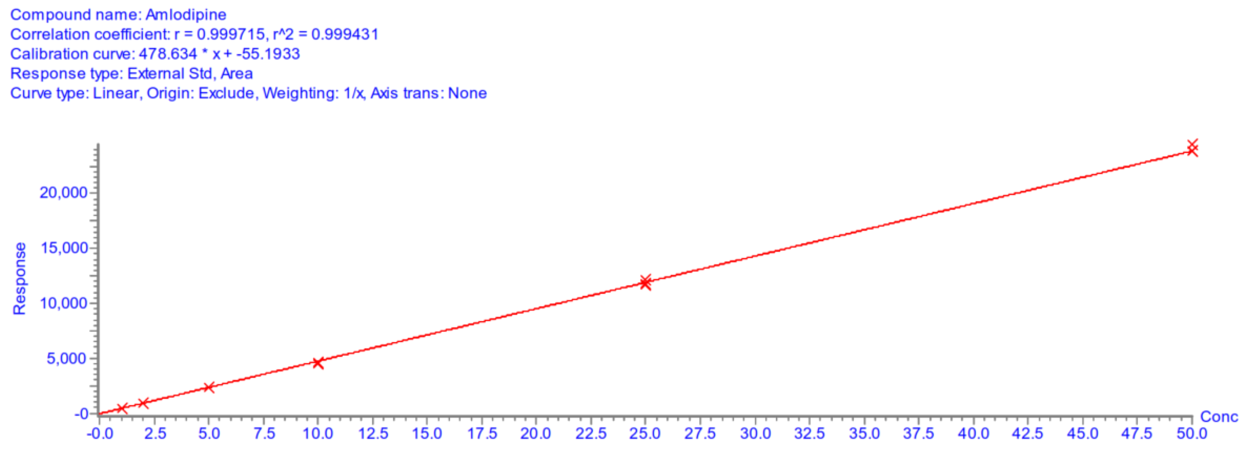 Medicina 59 00340 g0a7 Medicina 59 00340 g0a7