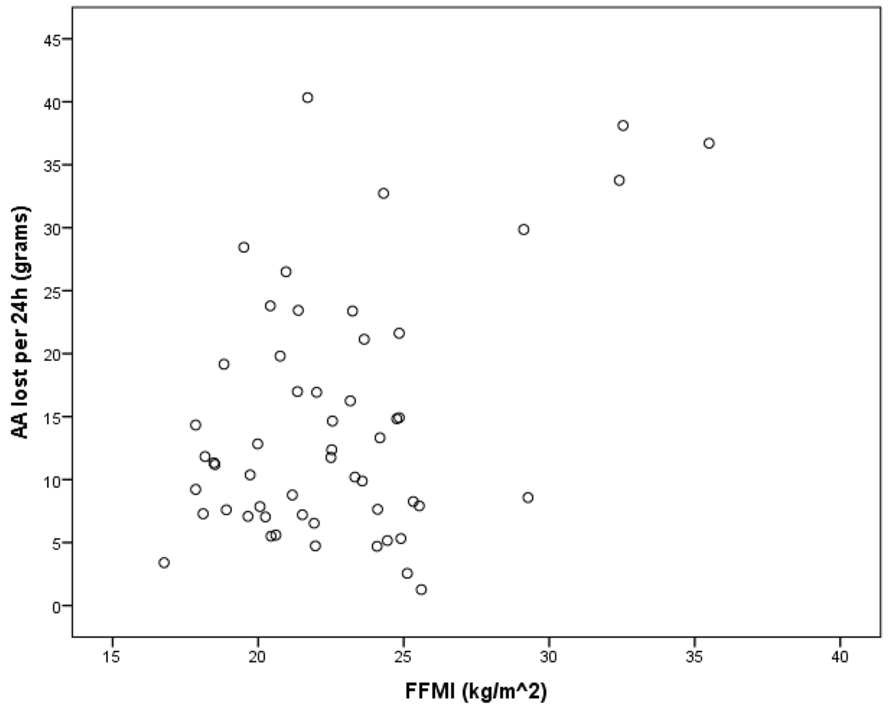Medicina 59 00389 g001 Medicina 59 00389 g001