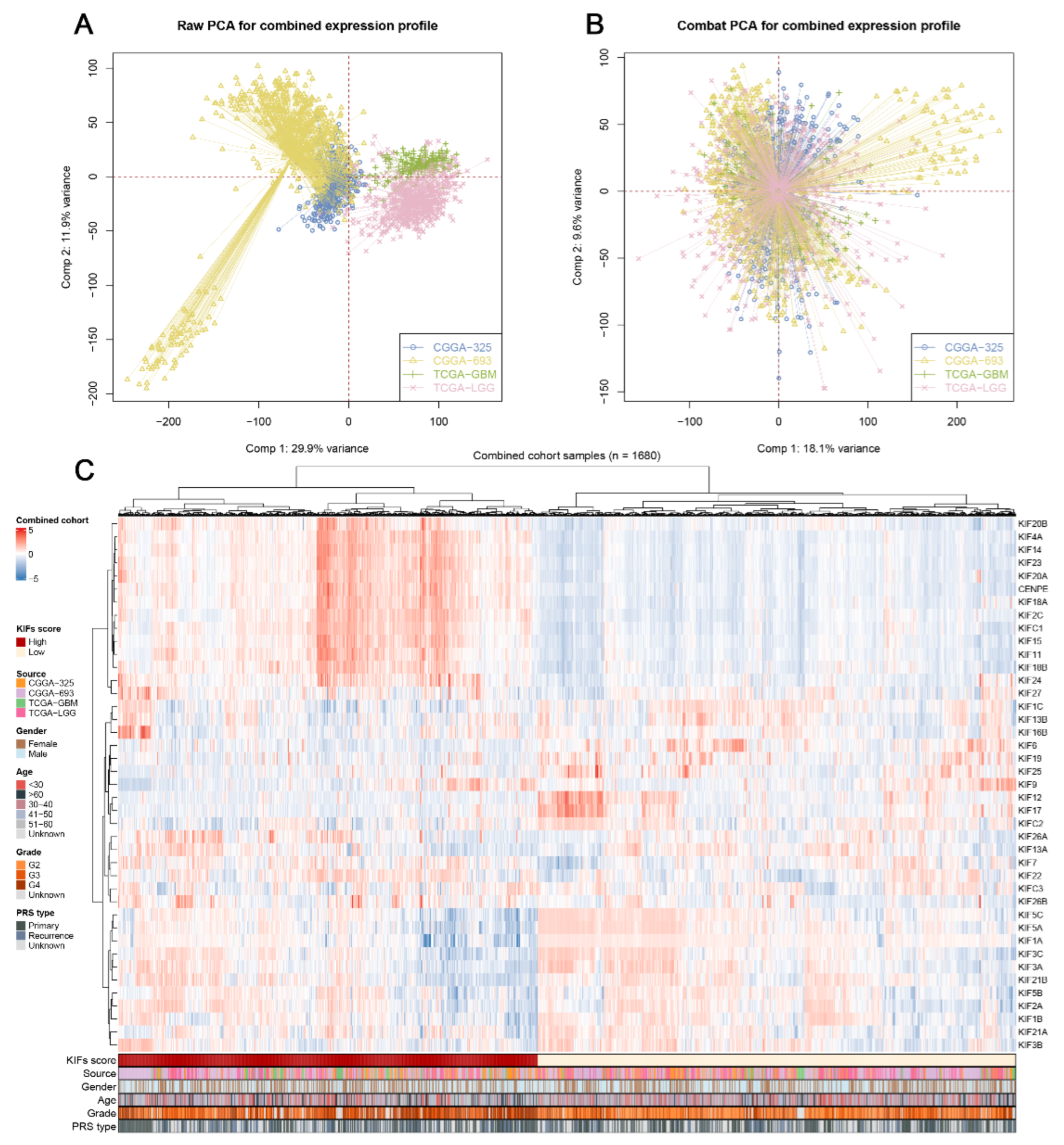 Medicina 59 00414 g001 Medicina 59 00414 g001